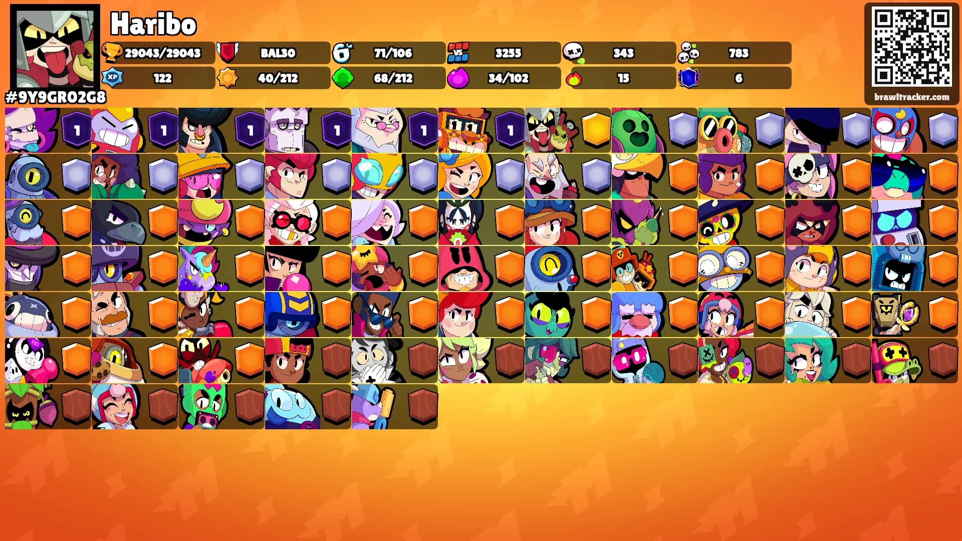 Haribo's Ranks