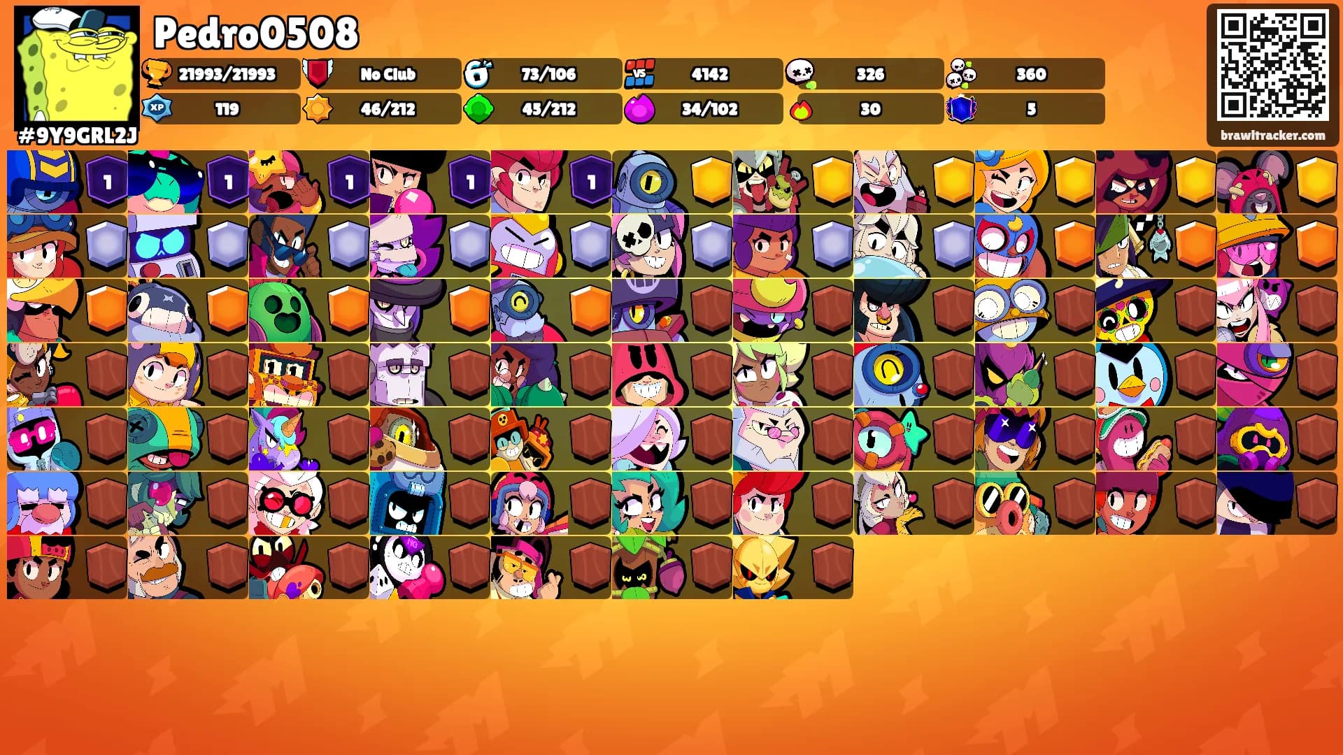 Pedro0508's Ranks