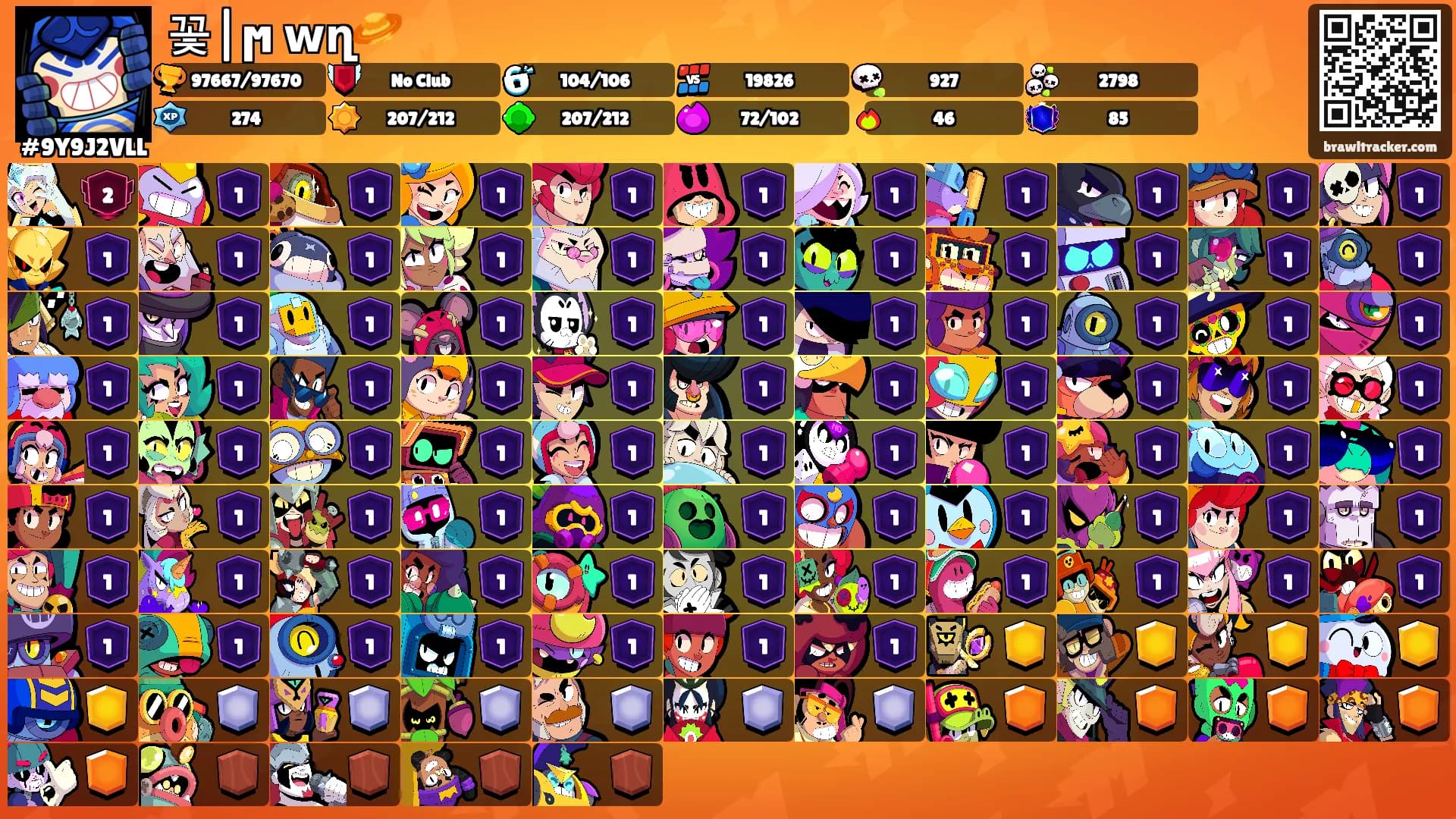 꽃|ϻᎡᴡղ🪐's Ranks