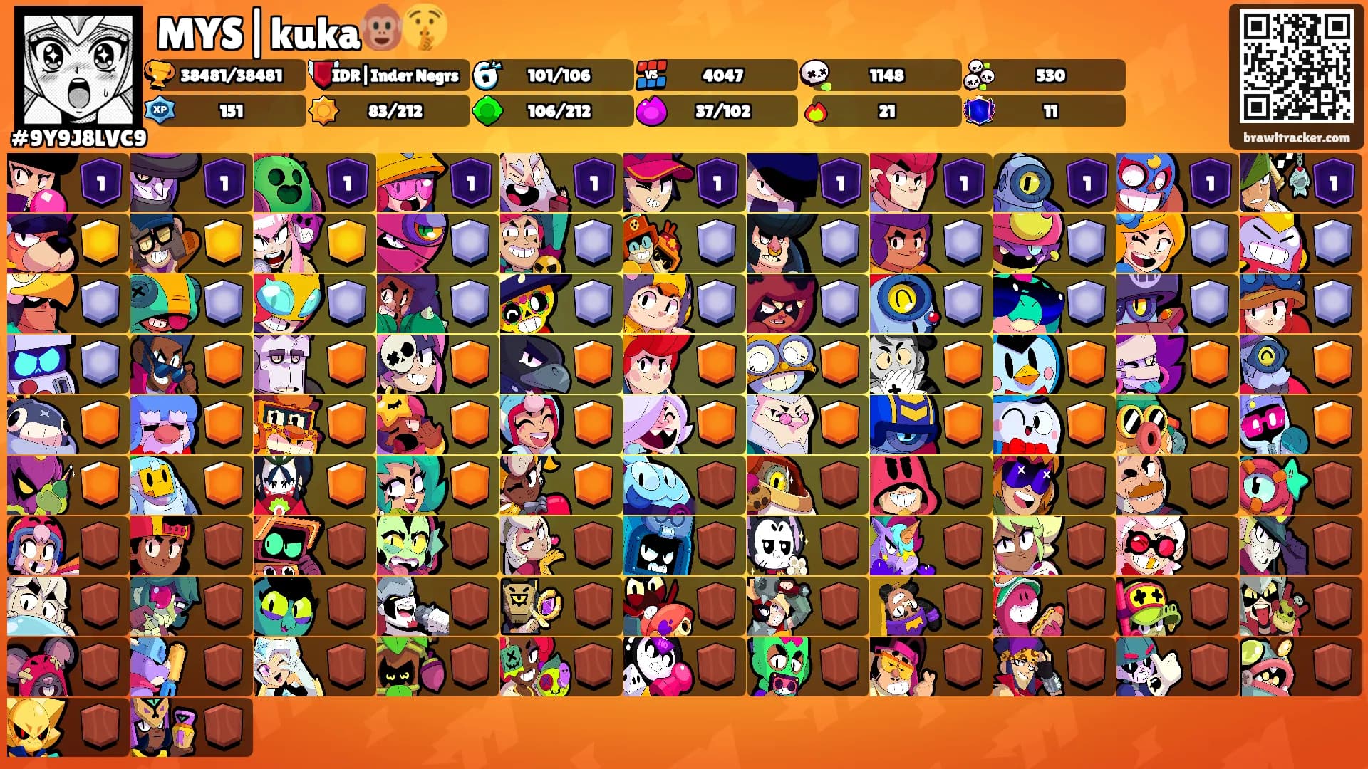 MYS|kuka🐵🤫's Ranks