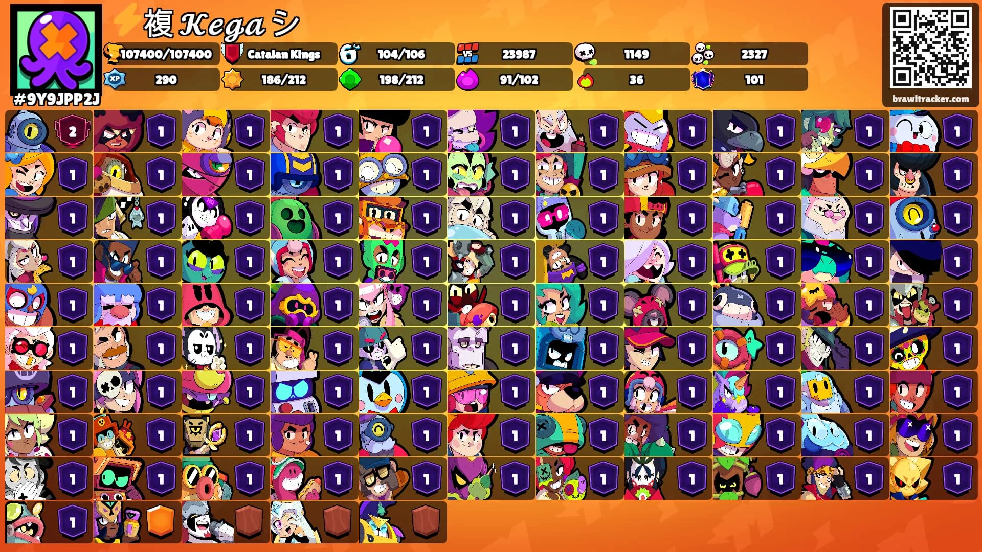 ⚡複 𝓚𝓮𝓰𝓪 シ's Ranks