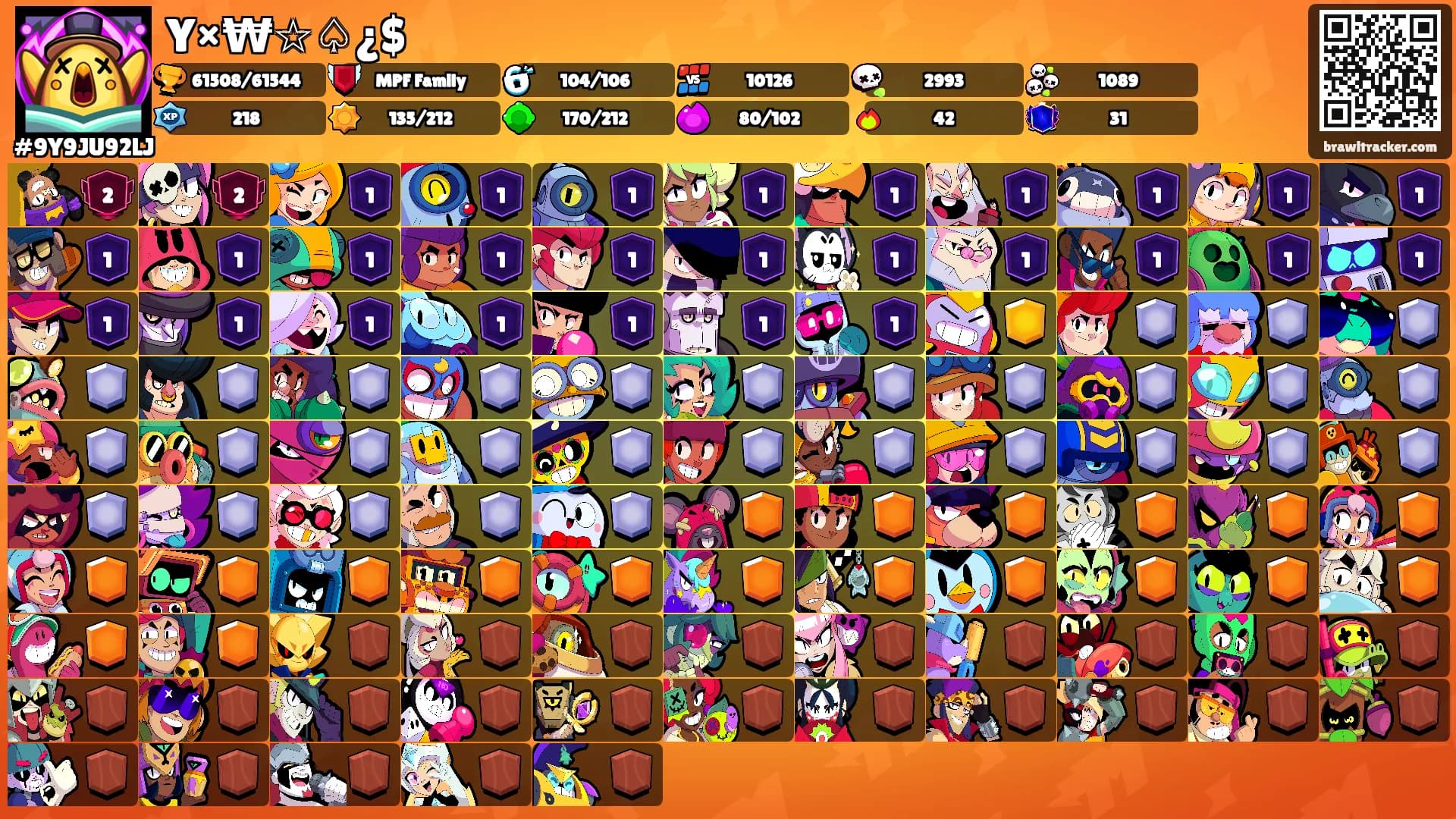 Y×₩☆♤¿$'s Ranks