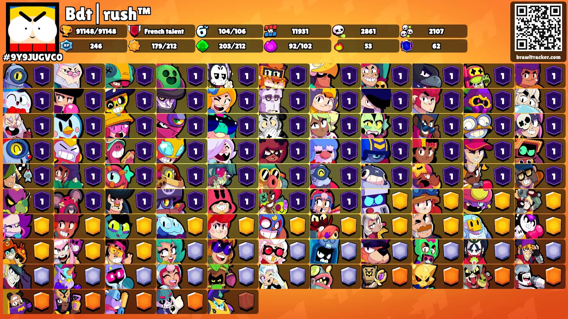 Bdt|rush™'s Ranks