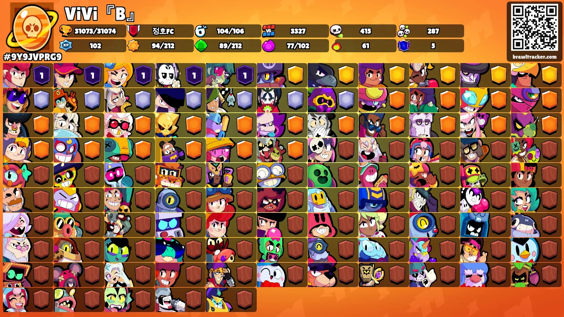 ViVi『B』's Ranks