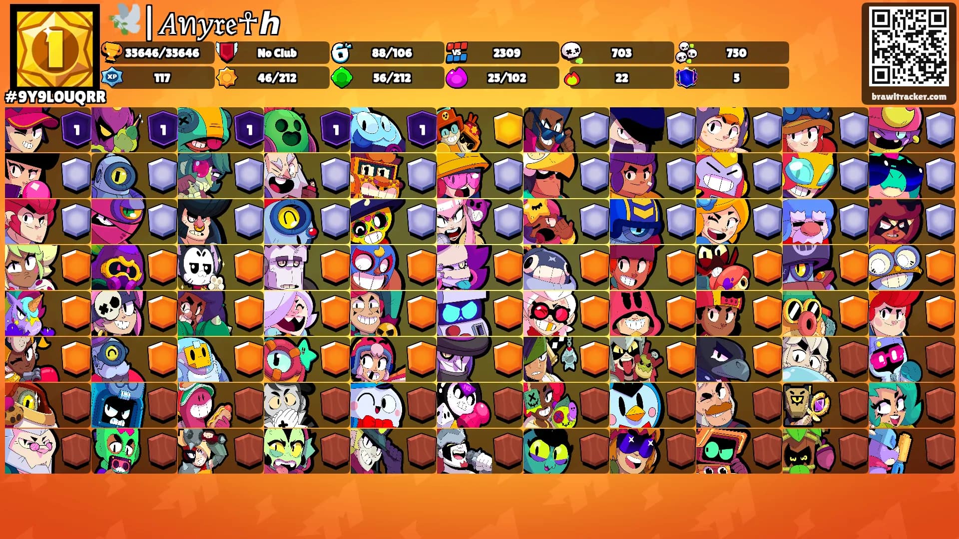 🕊️|𝐴ท𝑦𝔯𝔢☥ℎ's Ranks