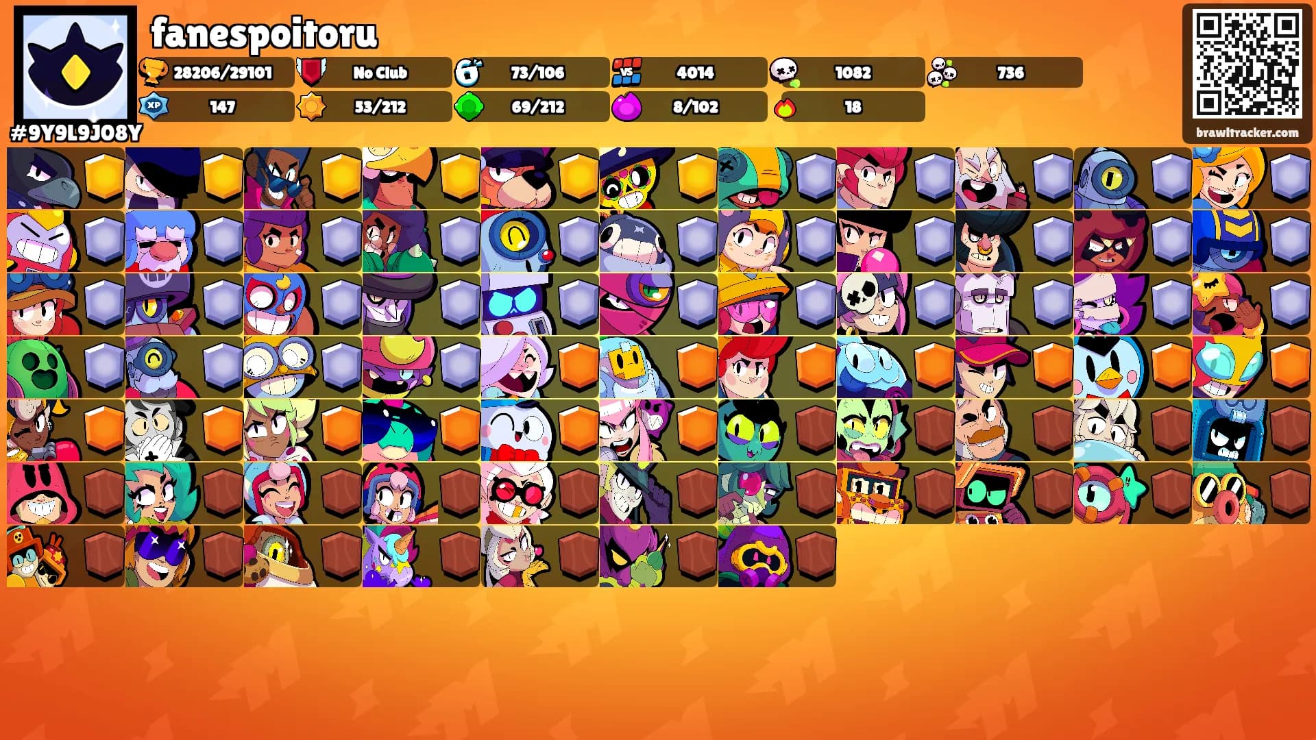 fanespoitoru's Ranks