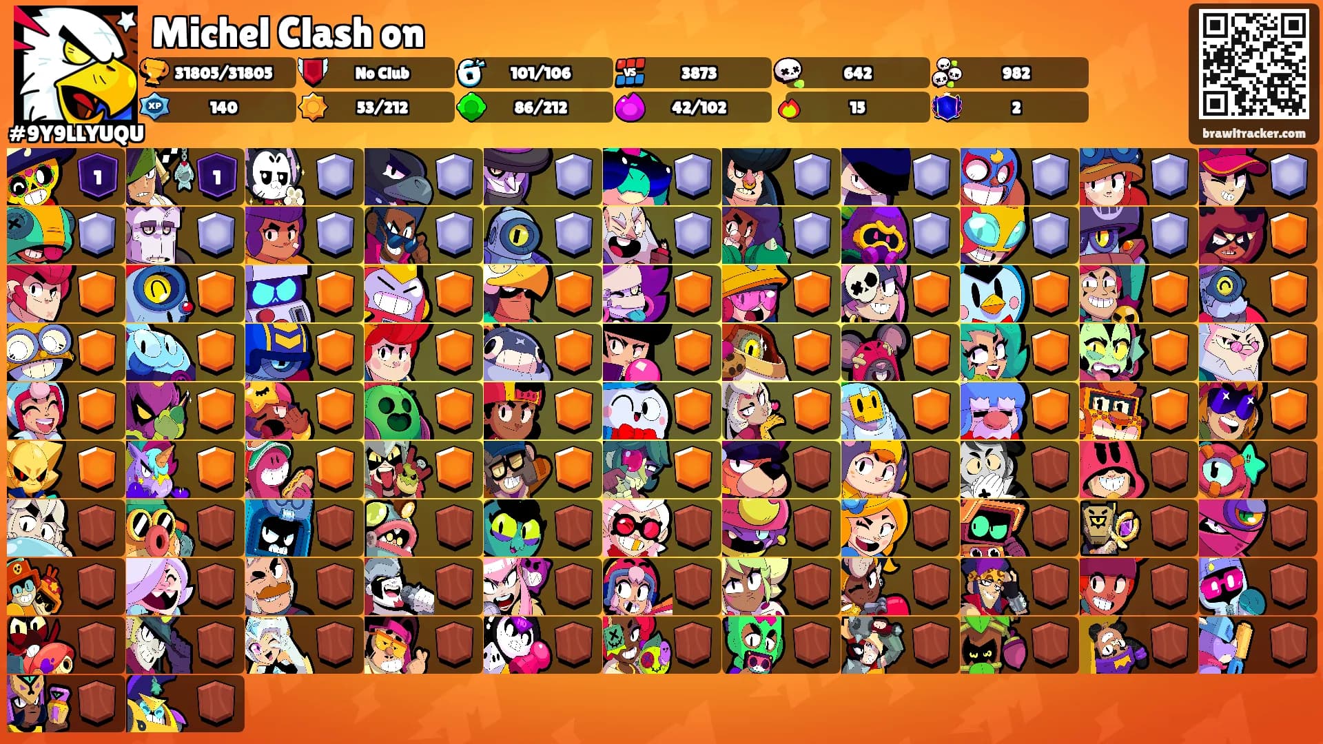 Michel Clash on's Ranks