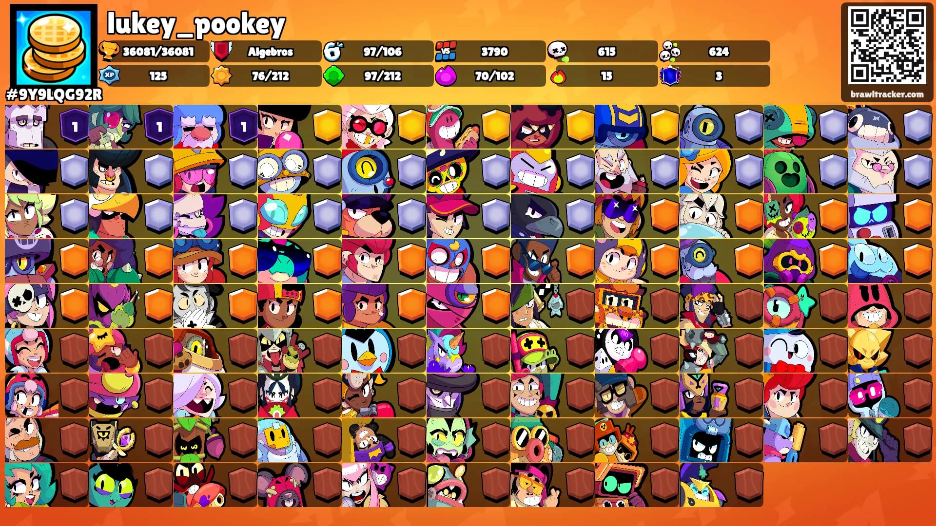 lukey_pookey's Ranks