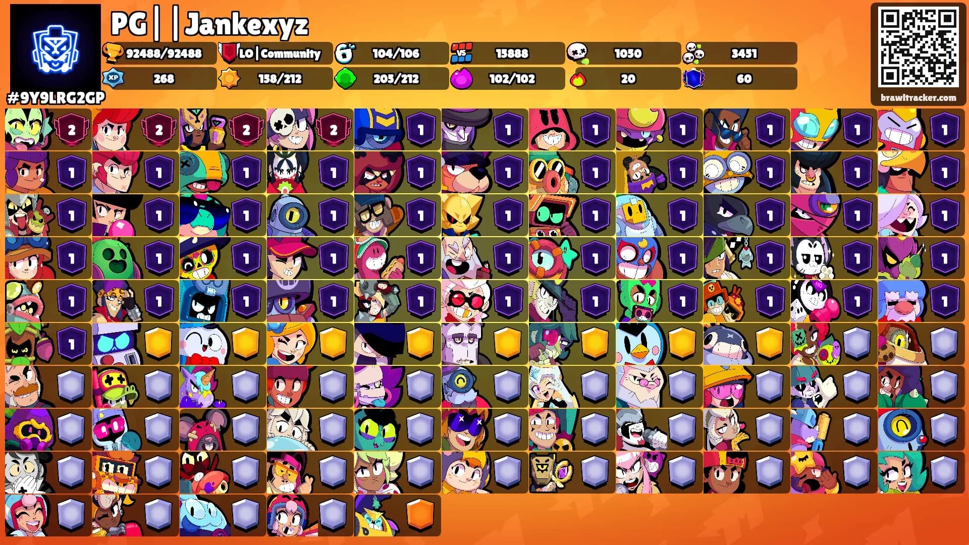 PG||Jankexyz's Ranks