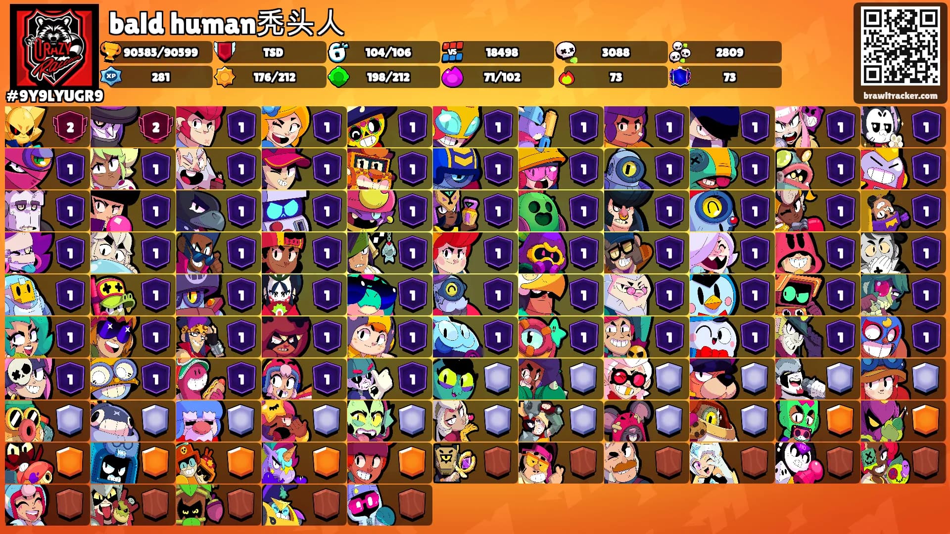 bald human秃头人's Ranks