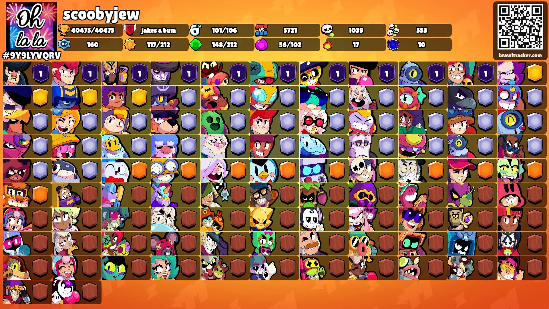scoobyjew's Ranks