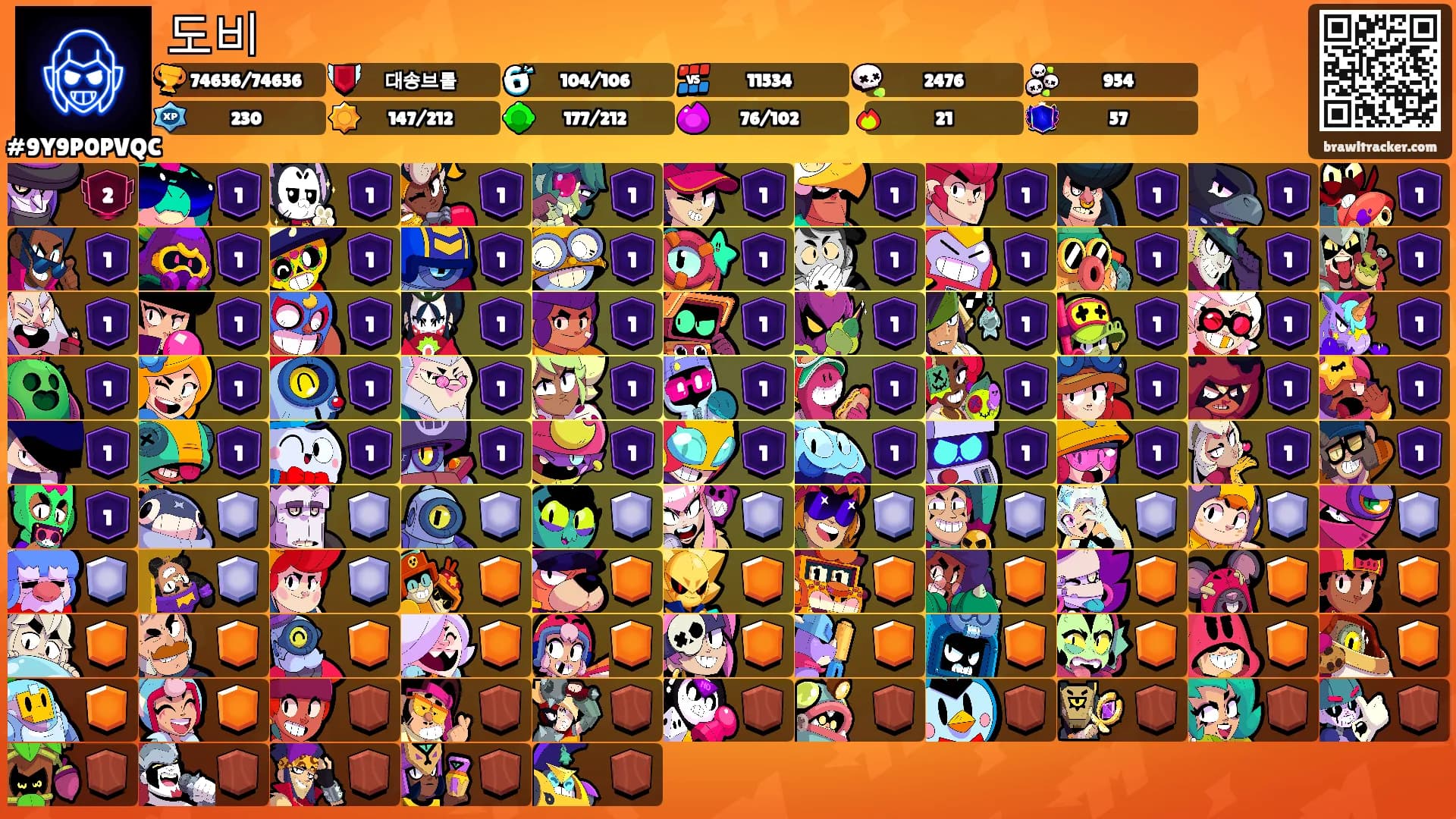 도비's Ranks