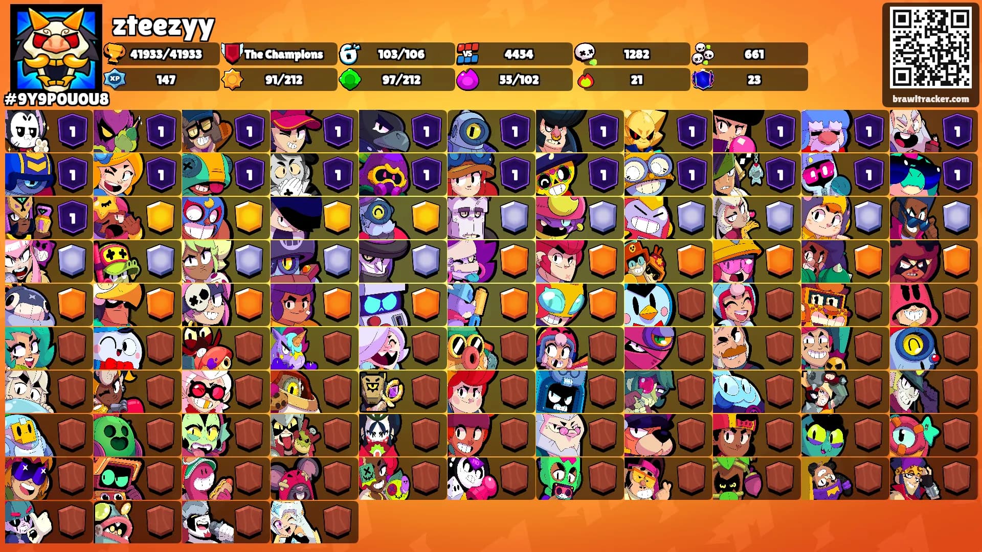 zteezyy's Ranks