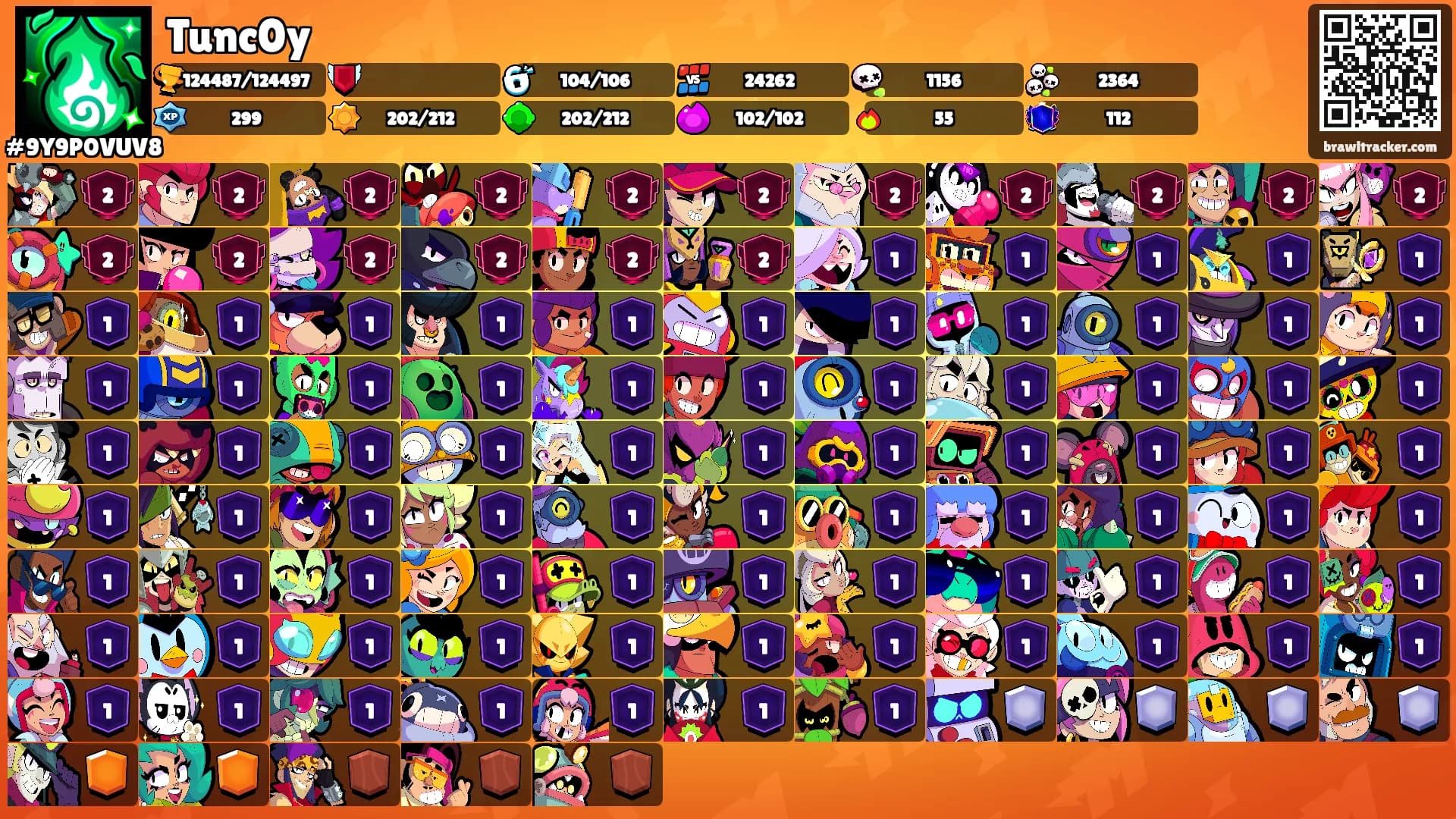Tunc0y's Ranks