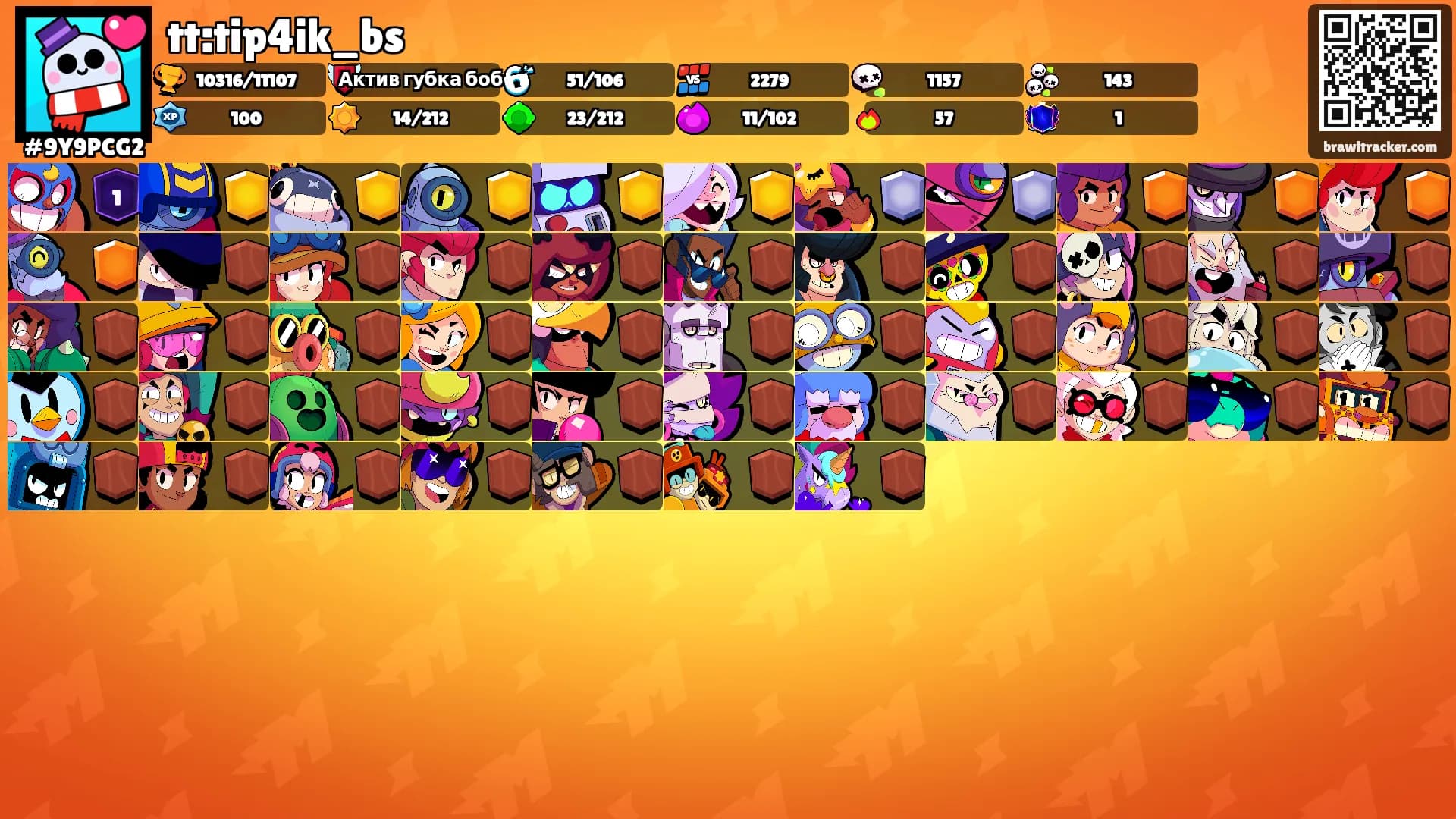 tt:tip4ik_bs's Ranks
