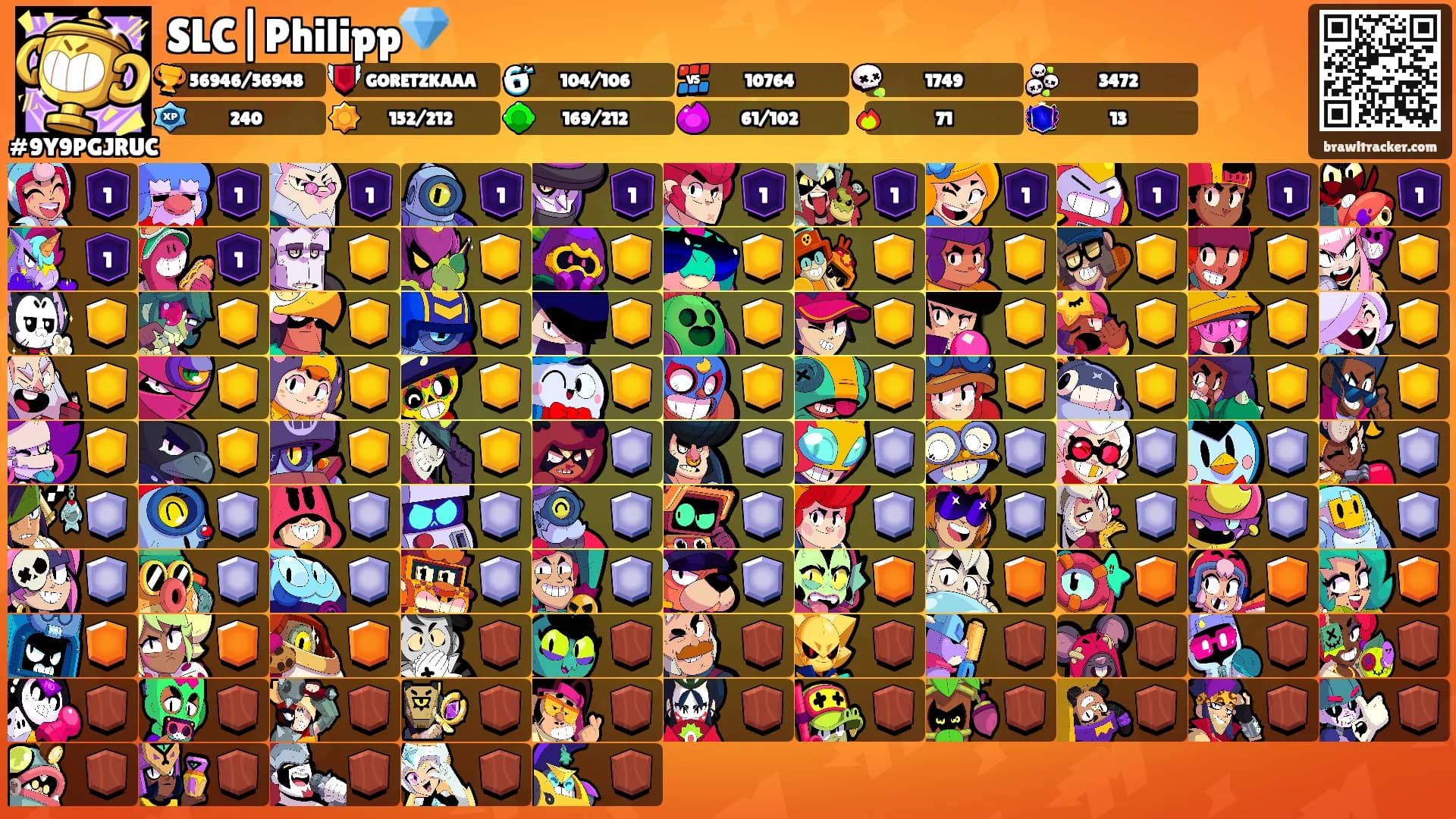 SLC|Philipp💎's Ranks