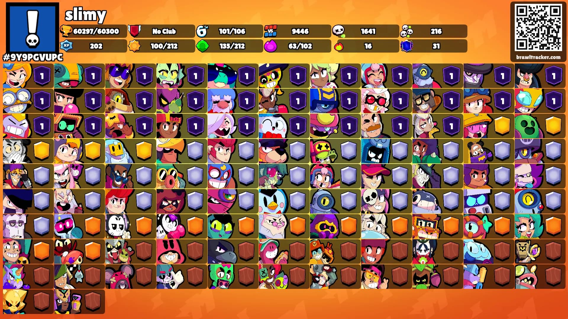 slimy's Ranks