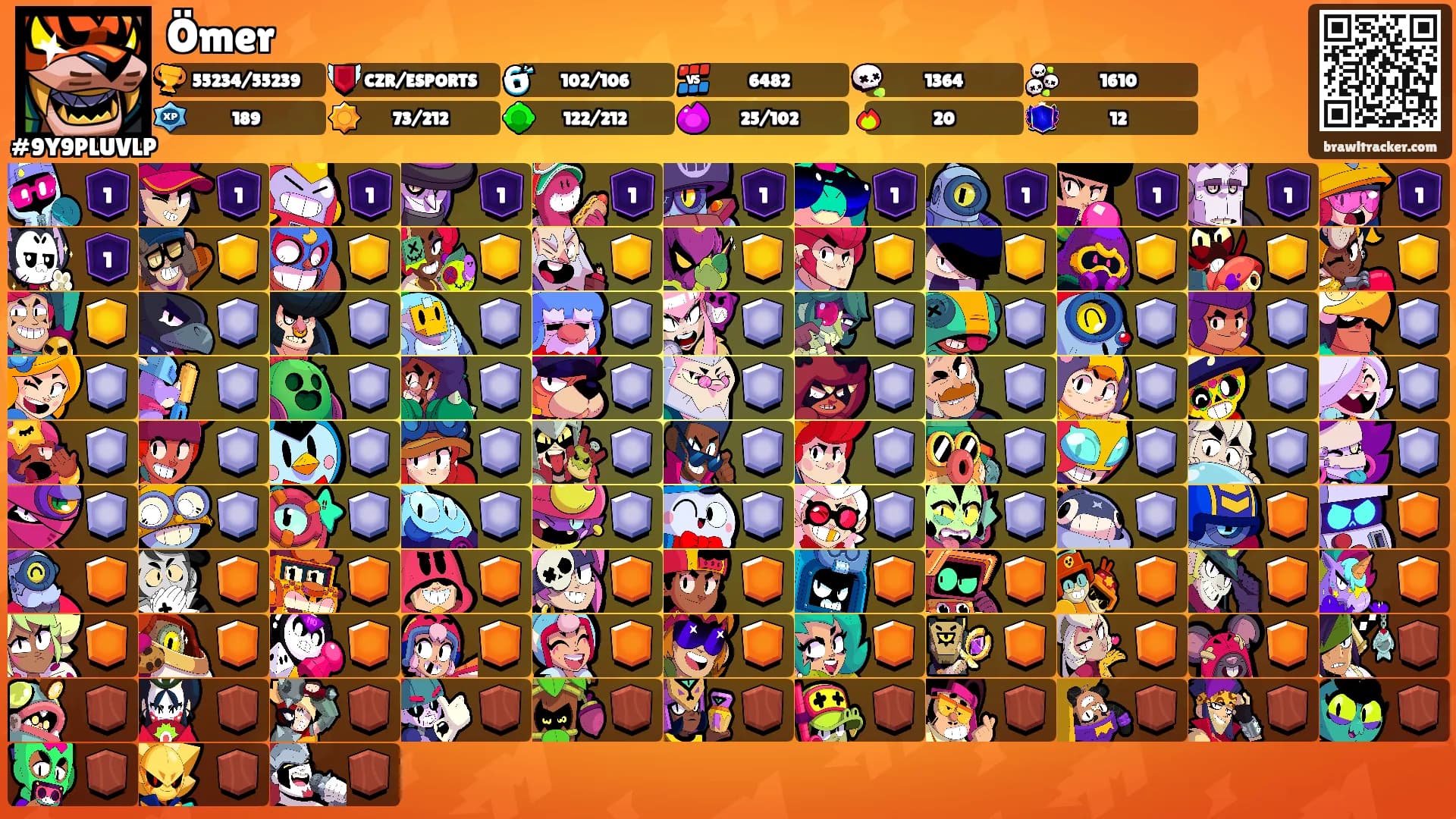 Ömer's Ranks