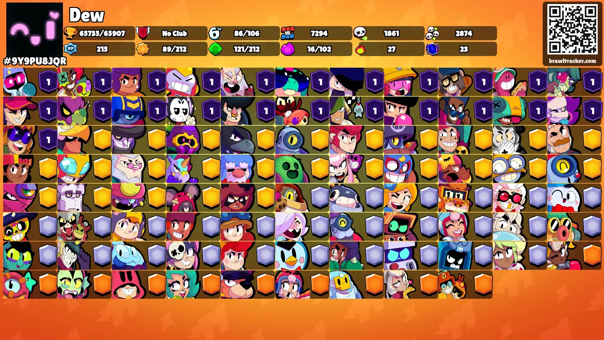 Dew's Ranks