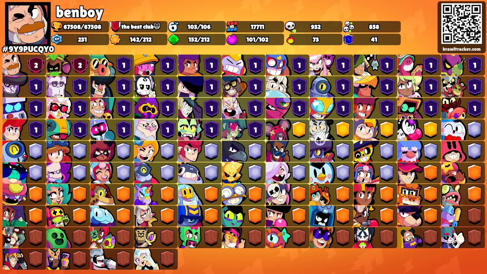 benboy's Ranks