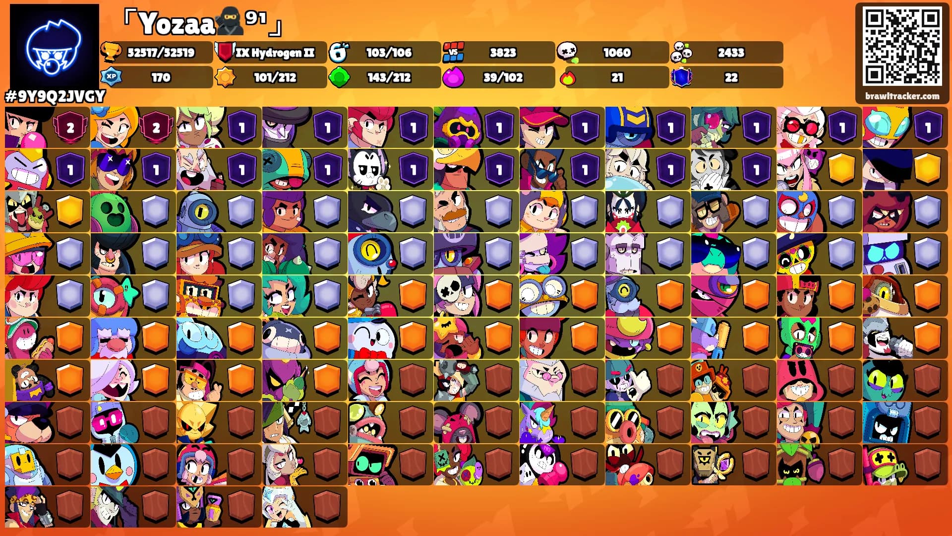 「Yozaa🥷⁹¹」's Ranks