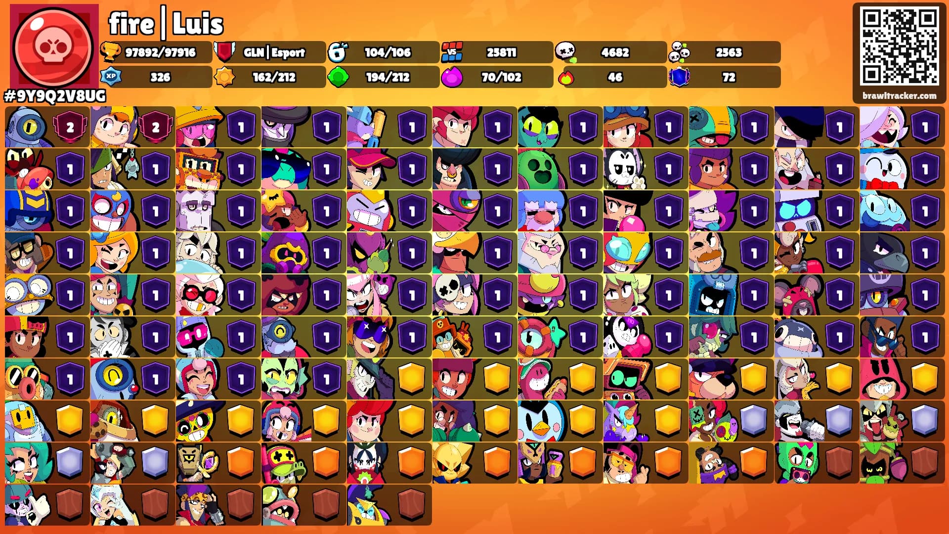 fire|Luis's Ranks