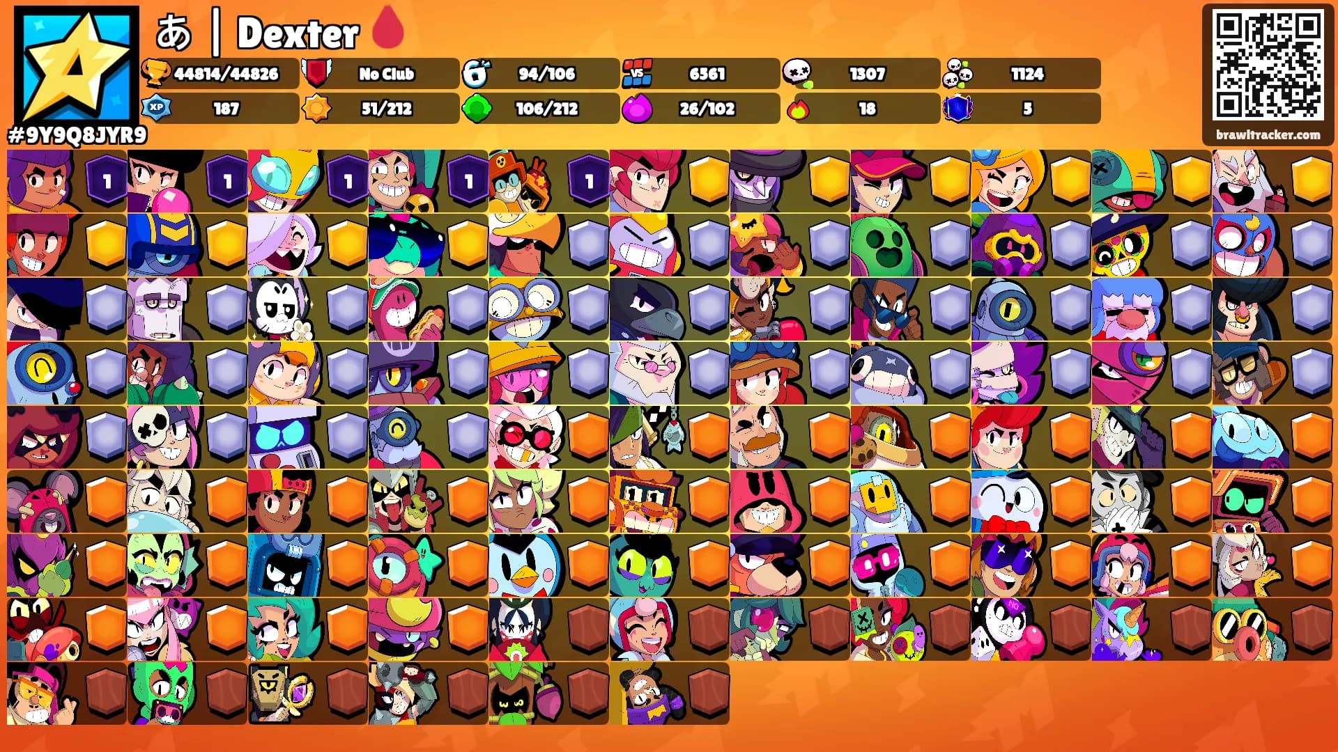 あ | Dexter 🩸's Ranks