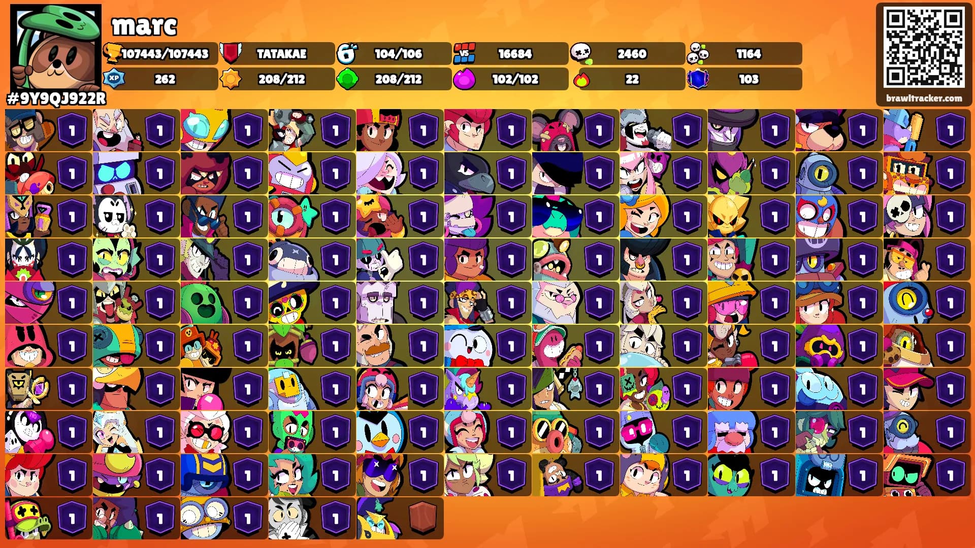 marc's Ranks