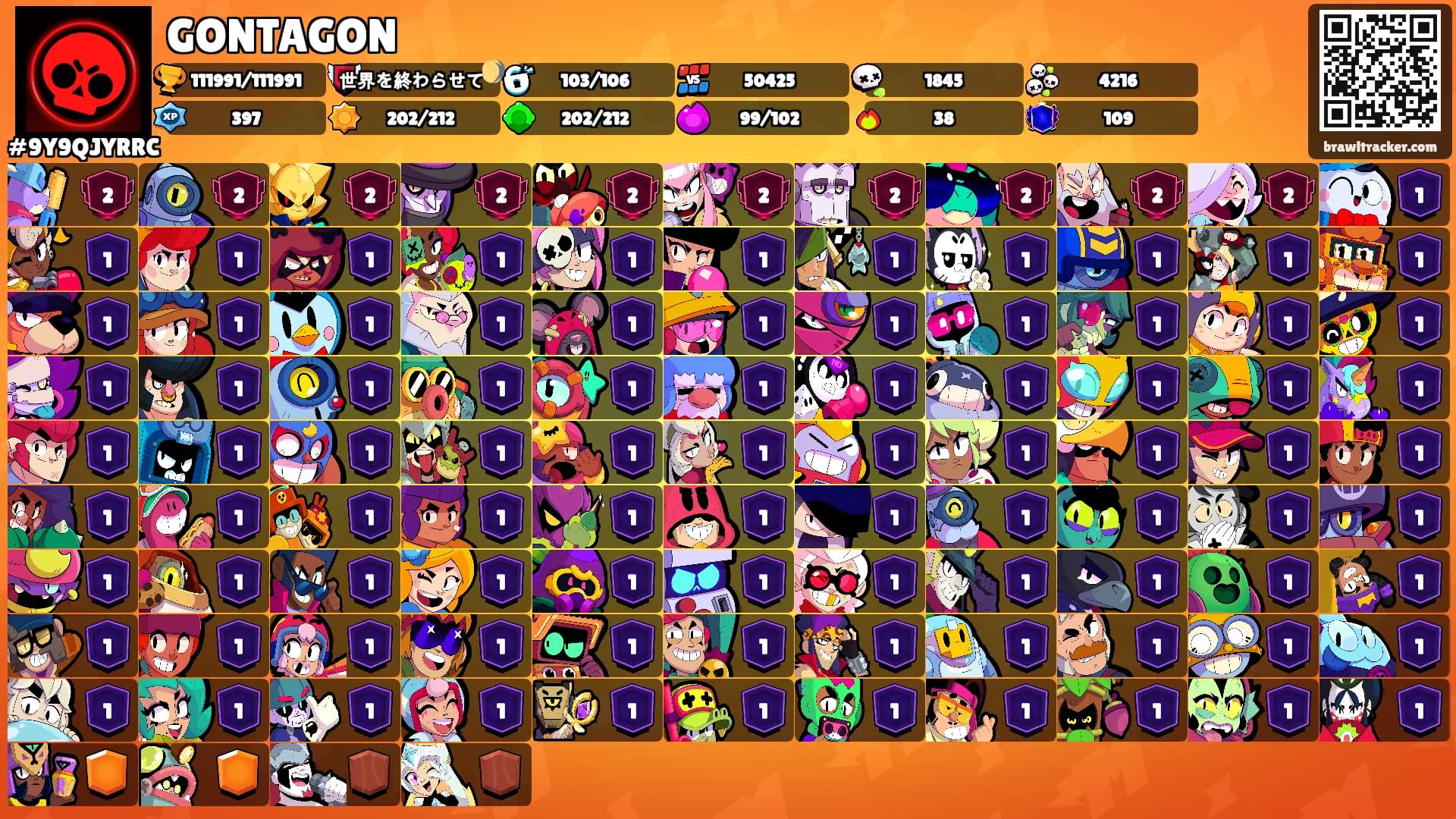 GONTAGON's Ranks