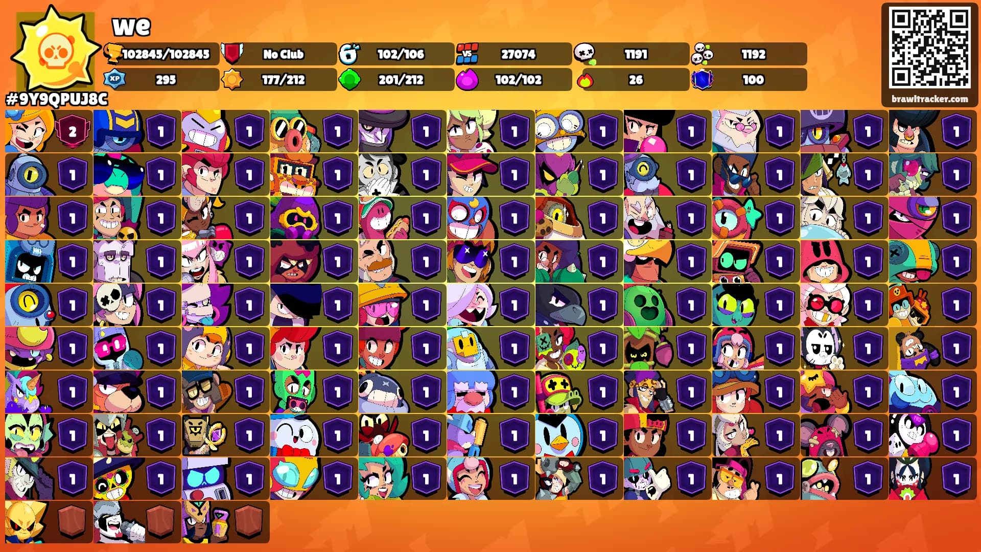 we's Ranks