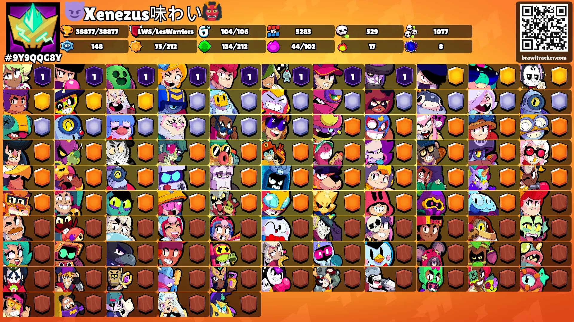 😈Xenezus味わい👹's Ranks