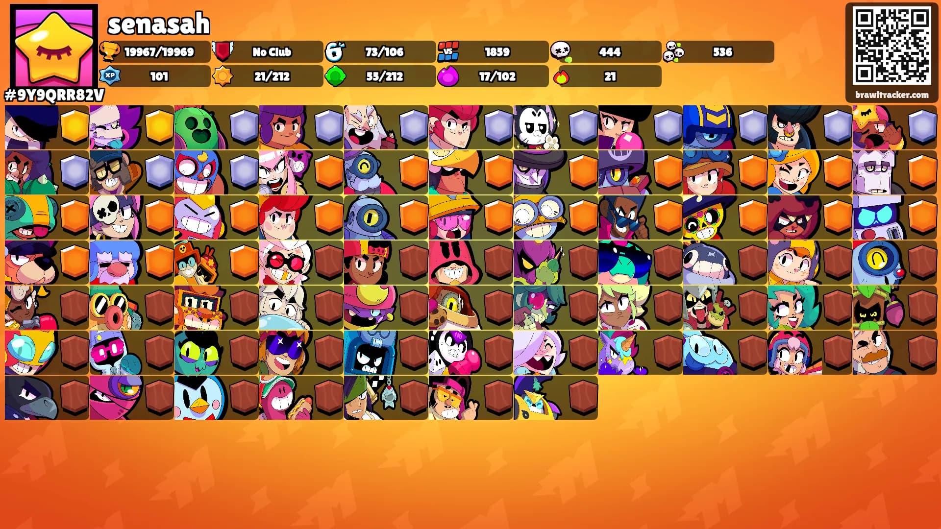 senasah's Ranks