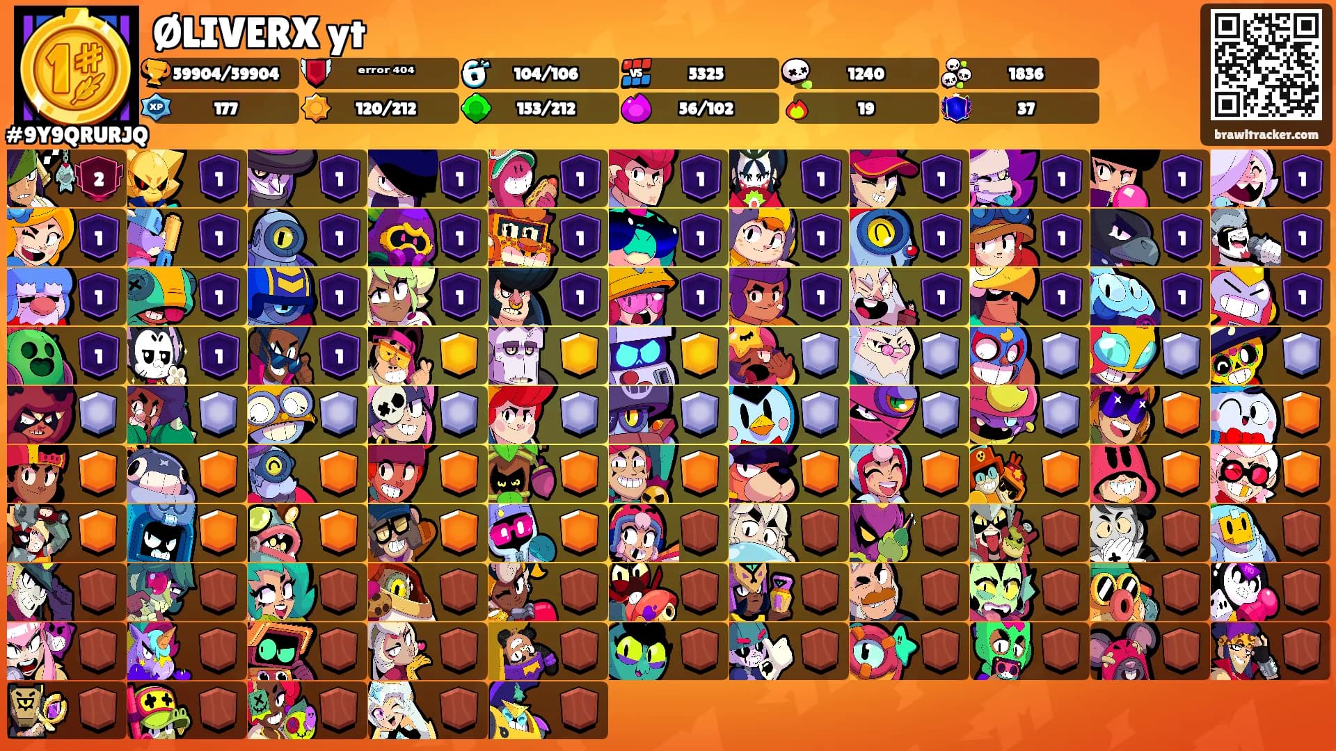ØLIVERX yt's Ranks