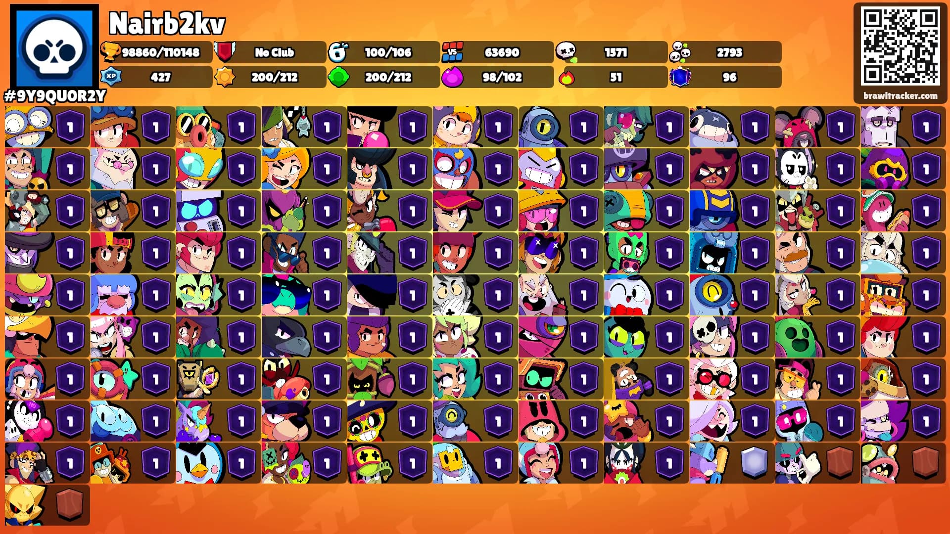 Nairb2kv's Ranks