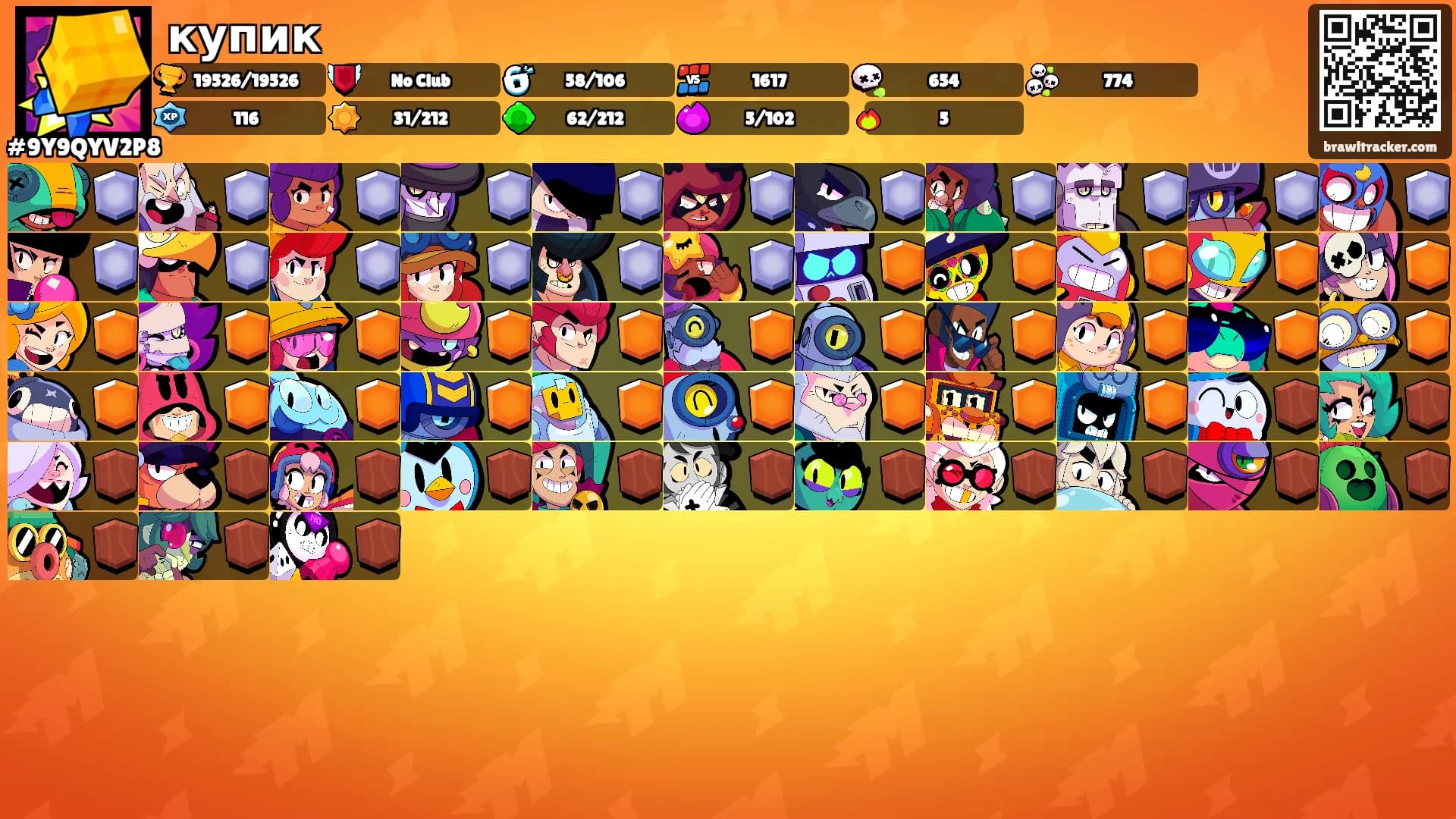 купик's Ranks