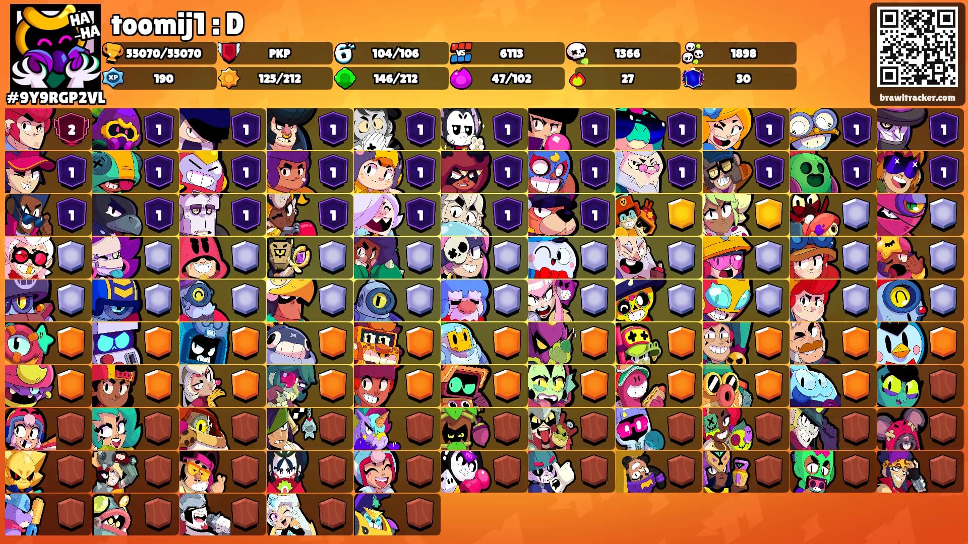 toomij1 : D's Ranks