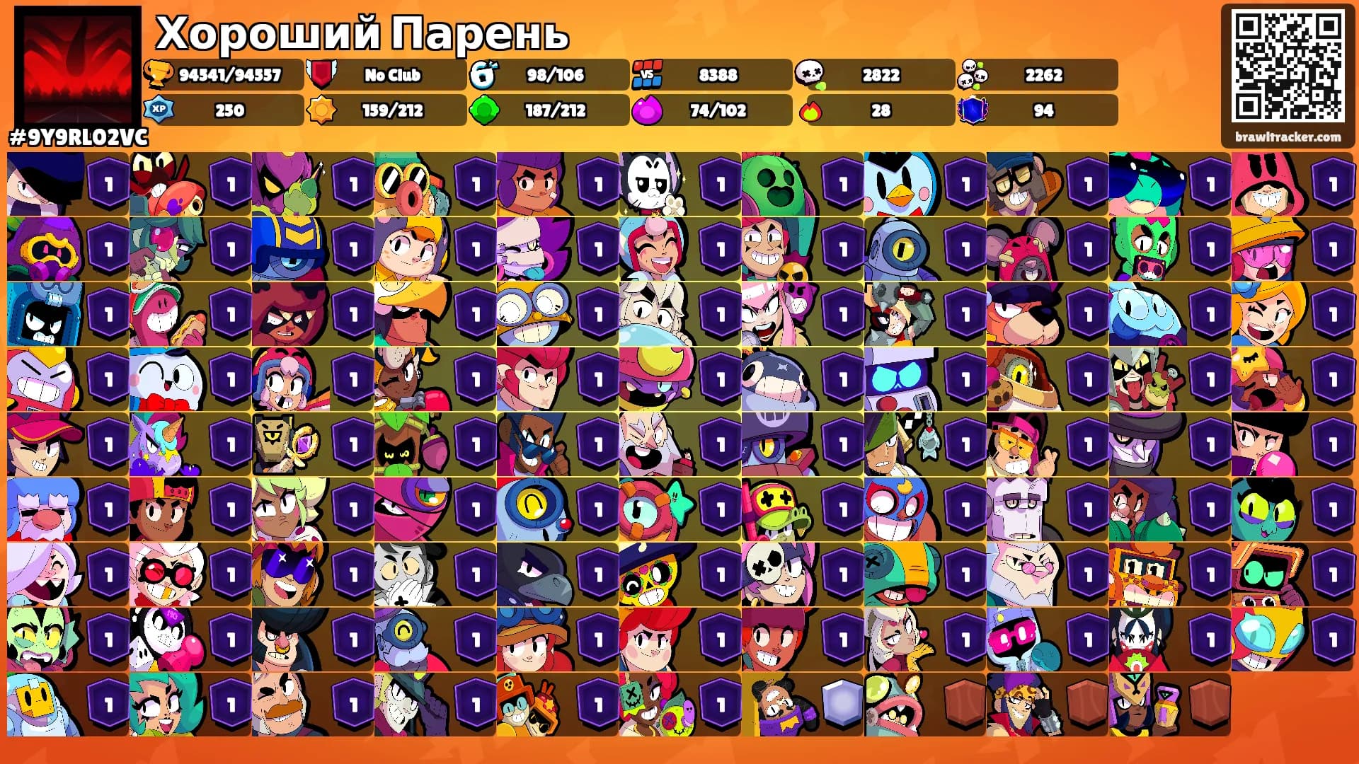 Хороший Парень's Ranks