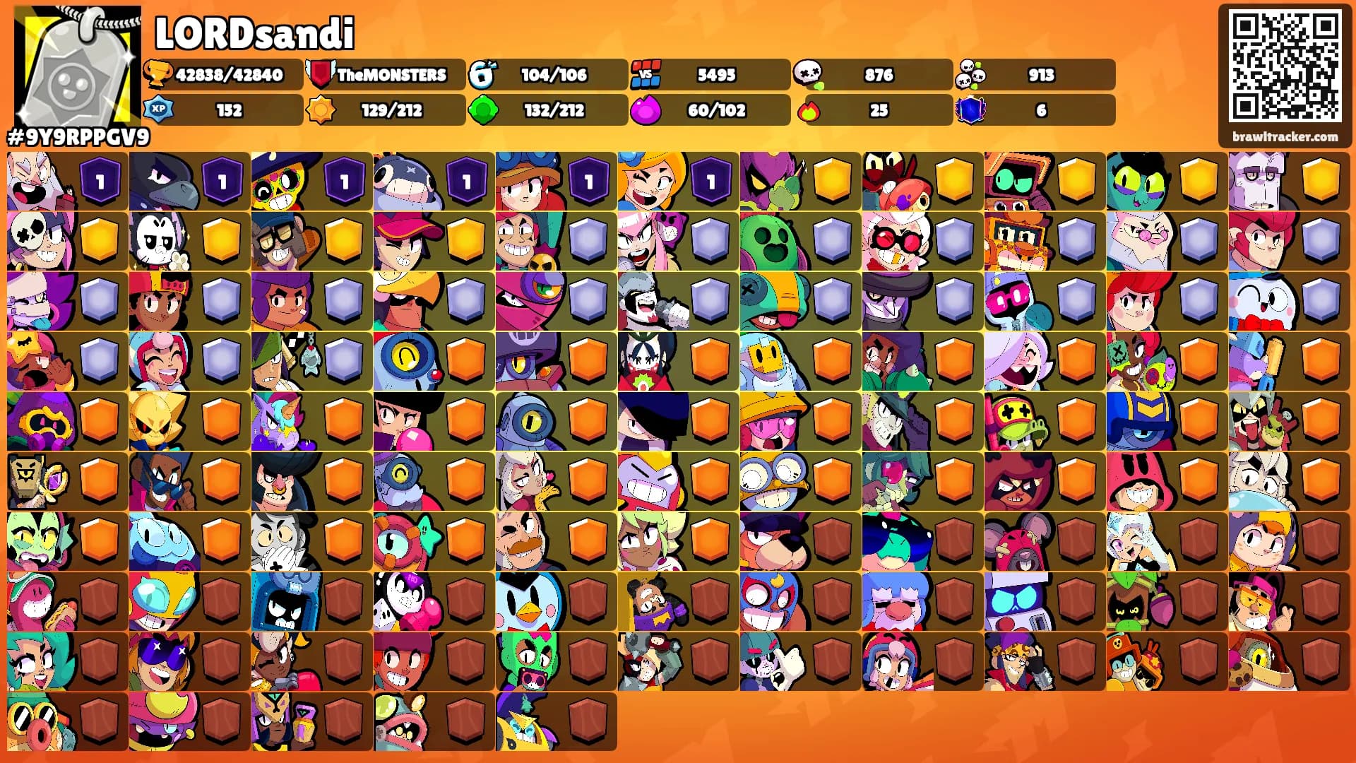 LORDsandi's Ranks