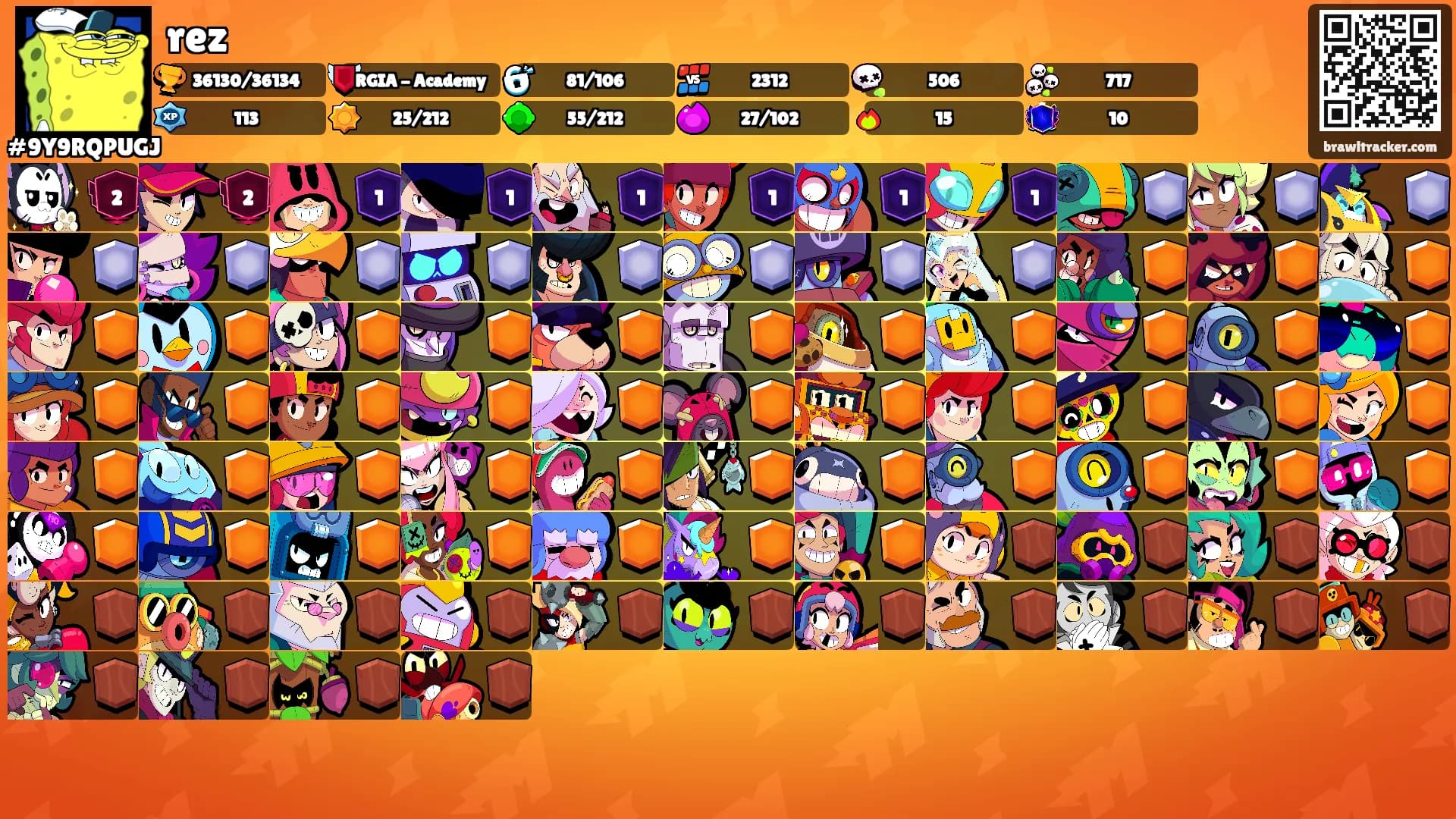 rez's Ranks