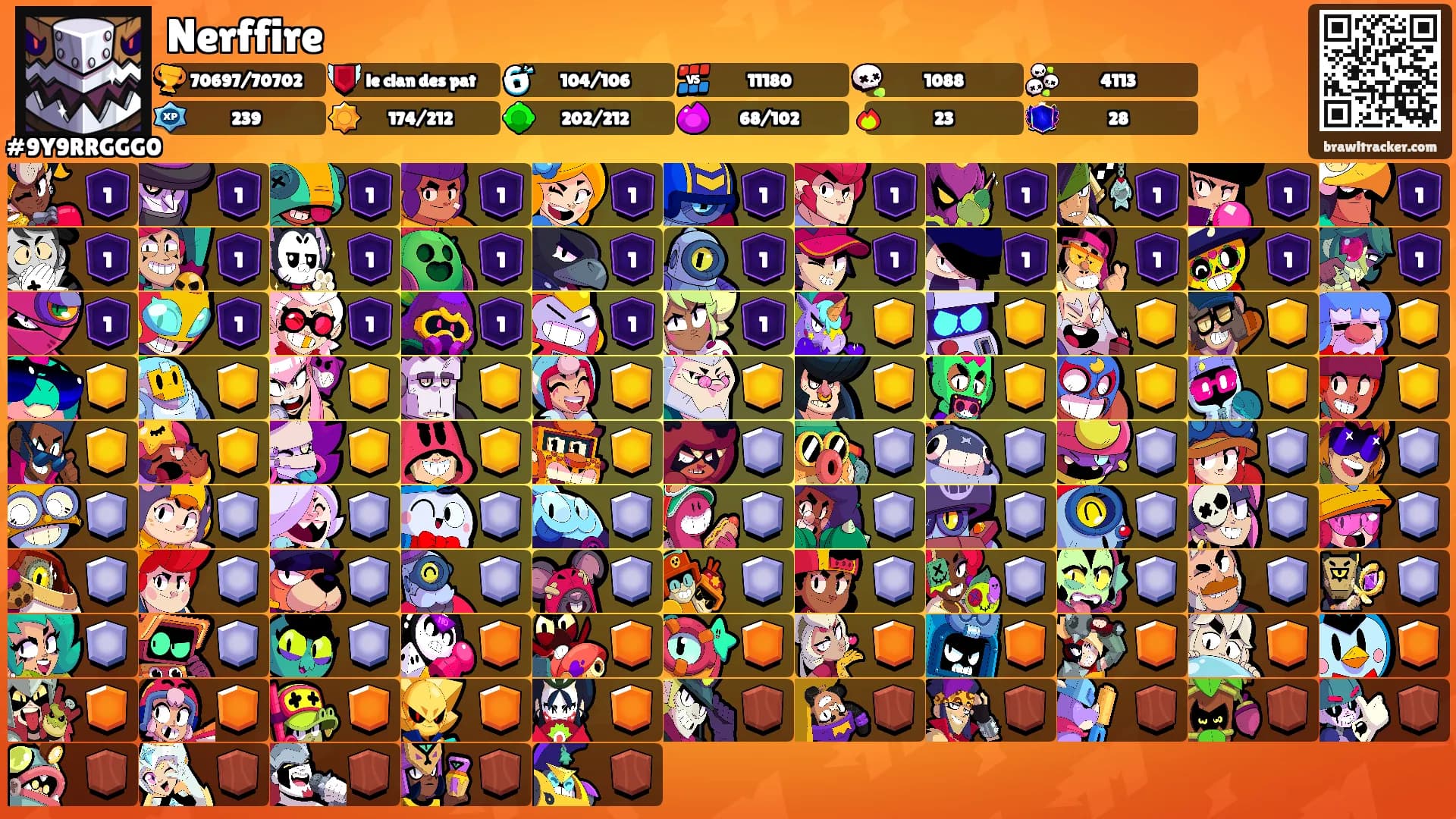 Nerffire's Ranks