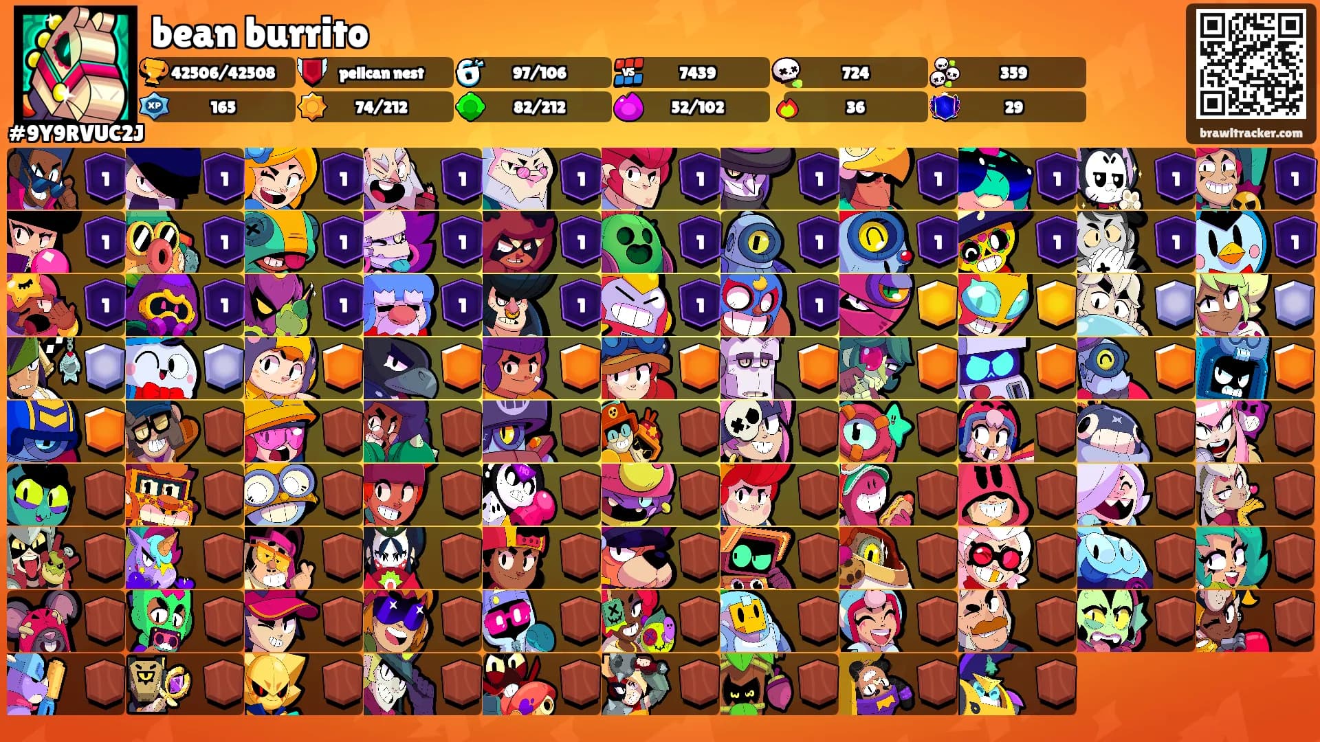 bean burrito's Ranks