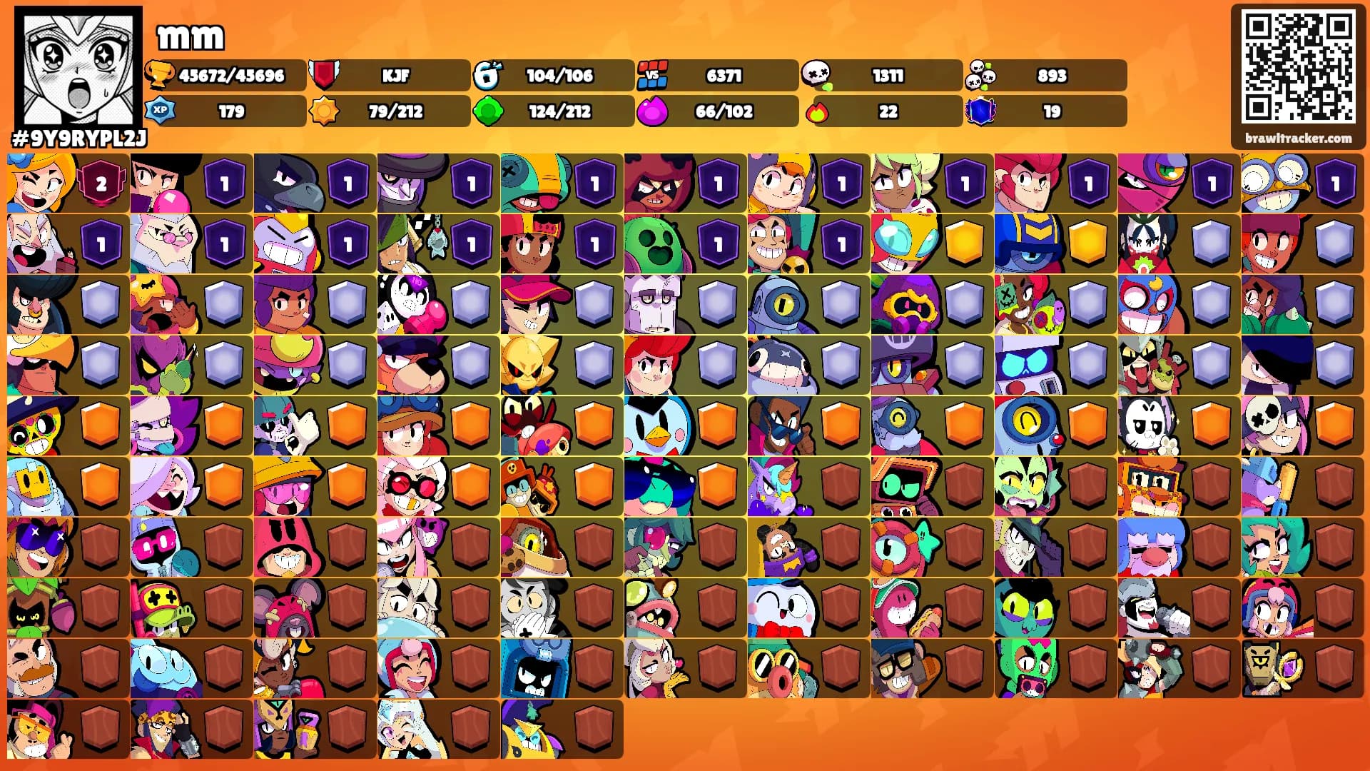 mm's Ranks