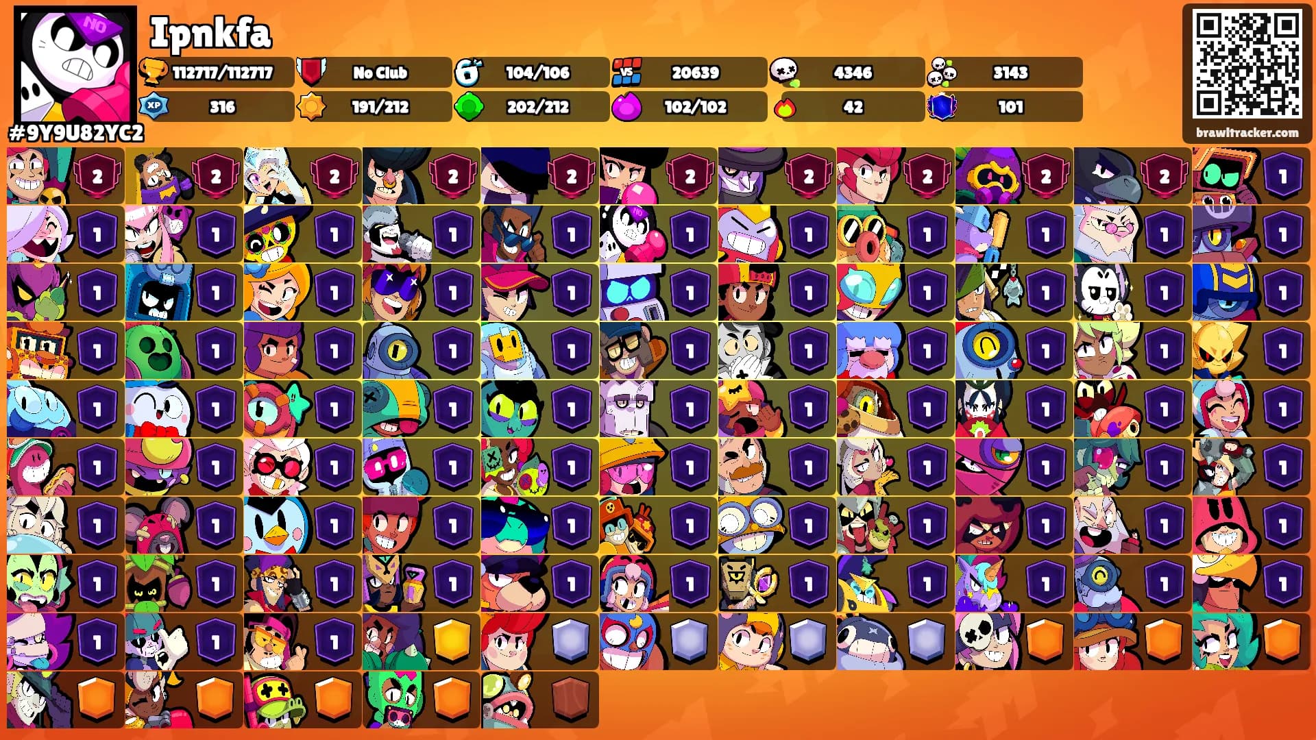 Ipnkfa's Ranks