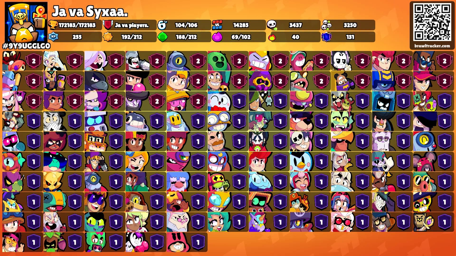Ja va Syxaa.'s Ranks