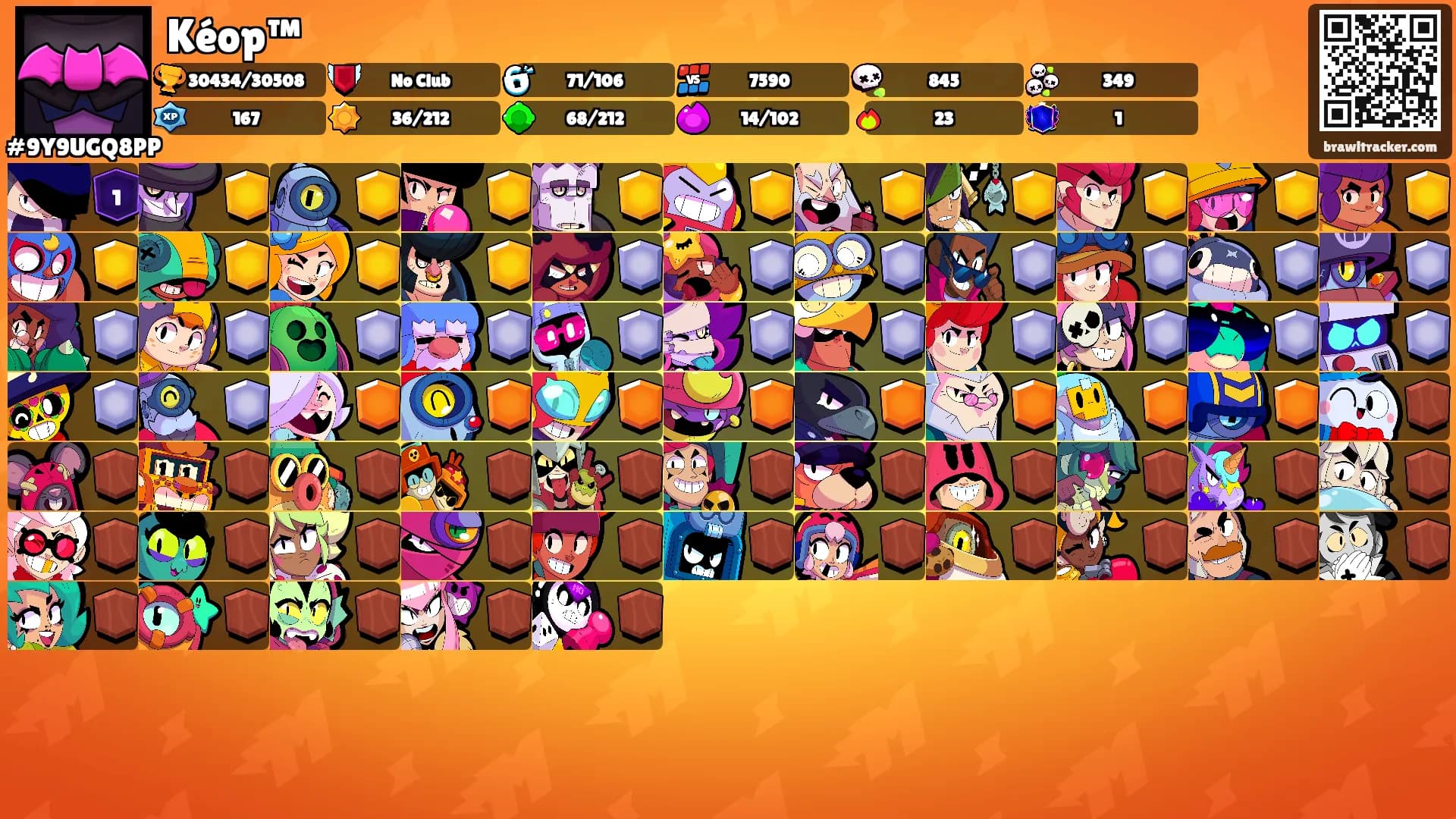 Kéop™'s Ranks