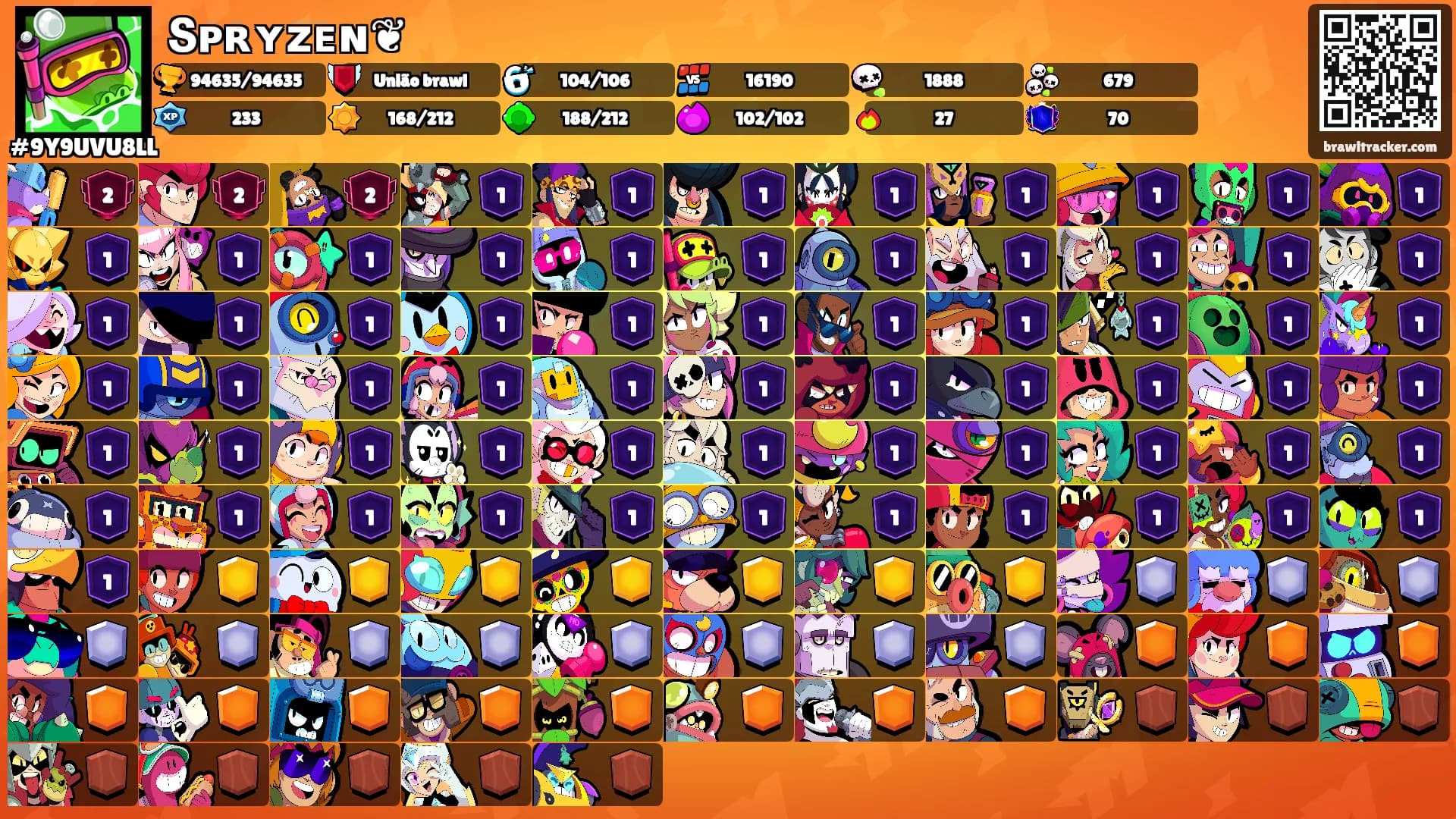Տᴘʀʏᴢᴇɴ❦'s Ranks
