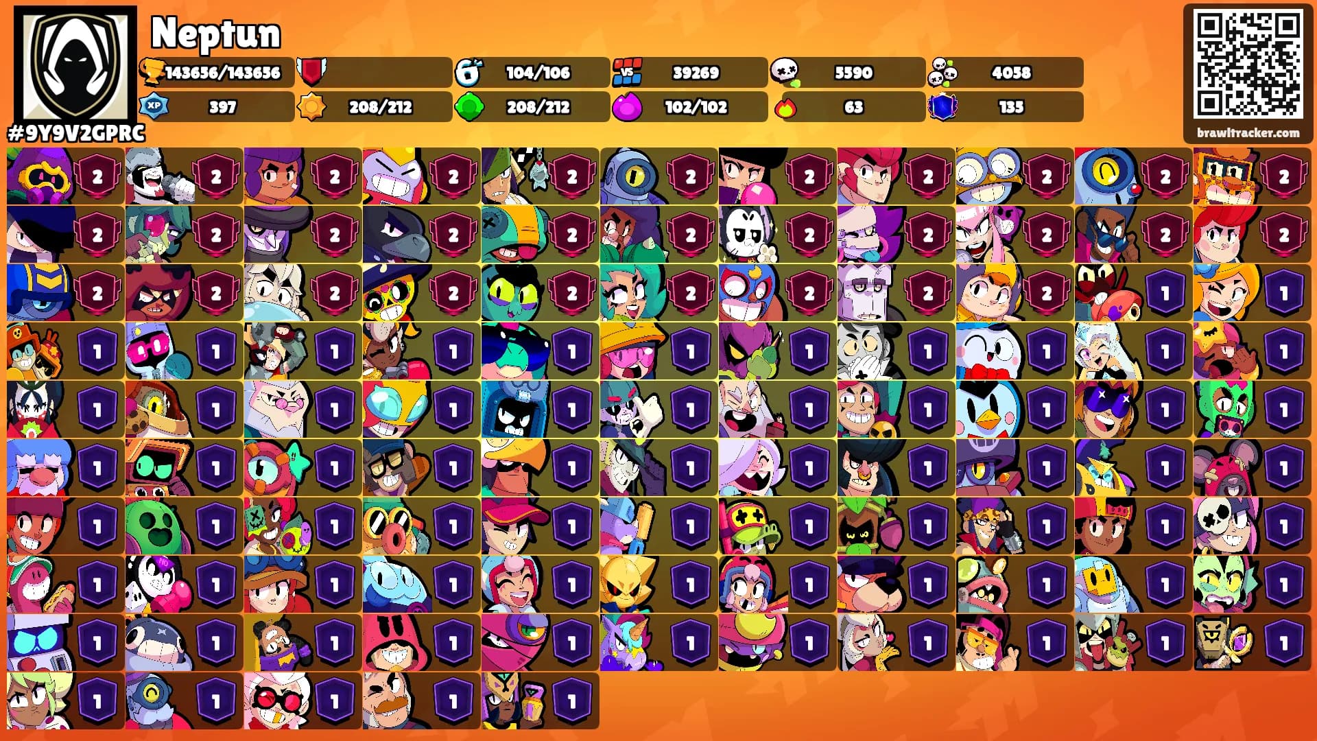 Neptun's Ranks