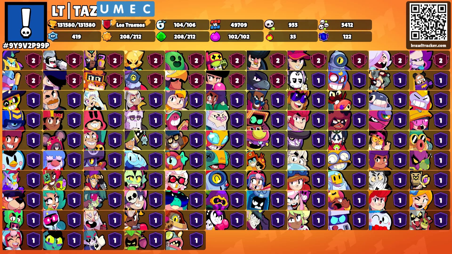 LT|TAZ🇺🇲🇪🇨's Ranks