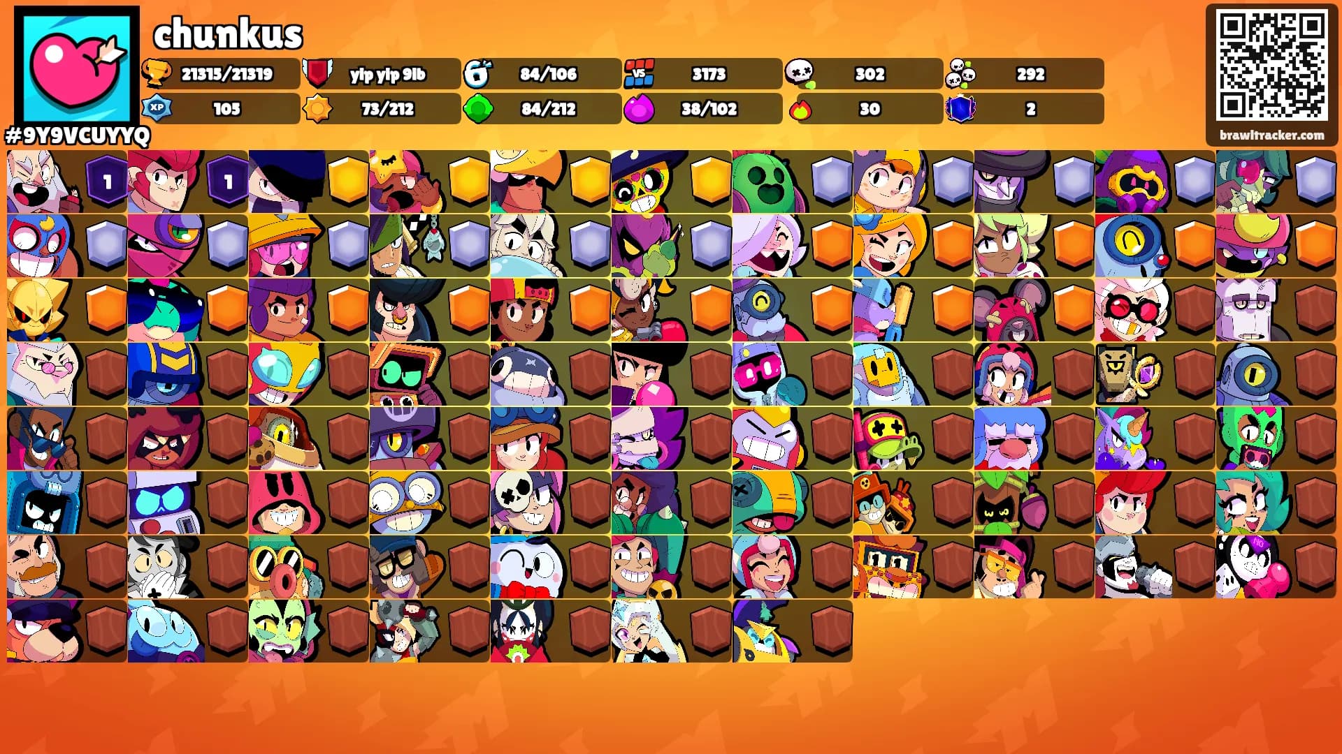 chunkus's Ranks
