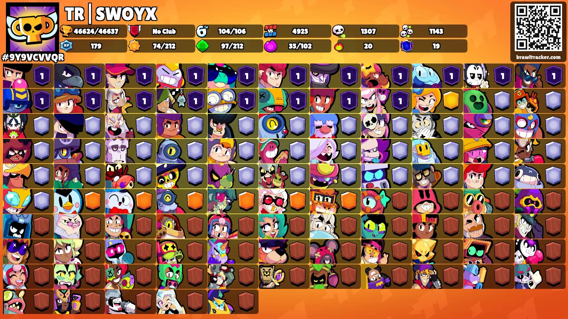 TR|SWOYX's Ranks
